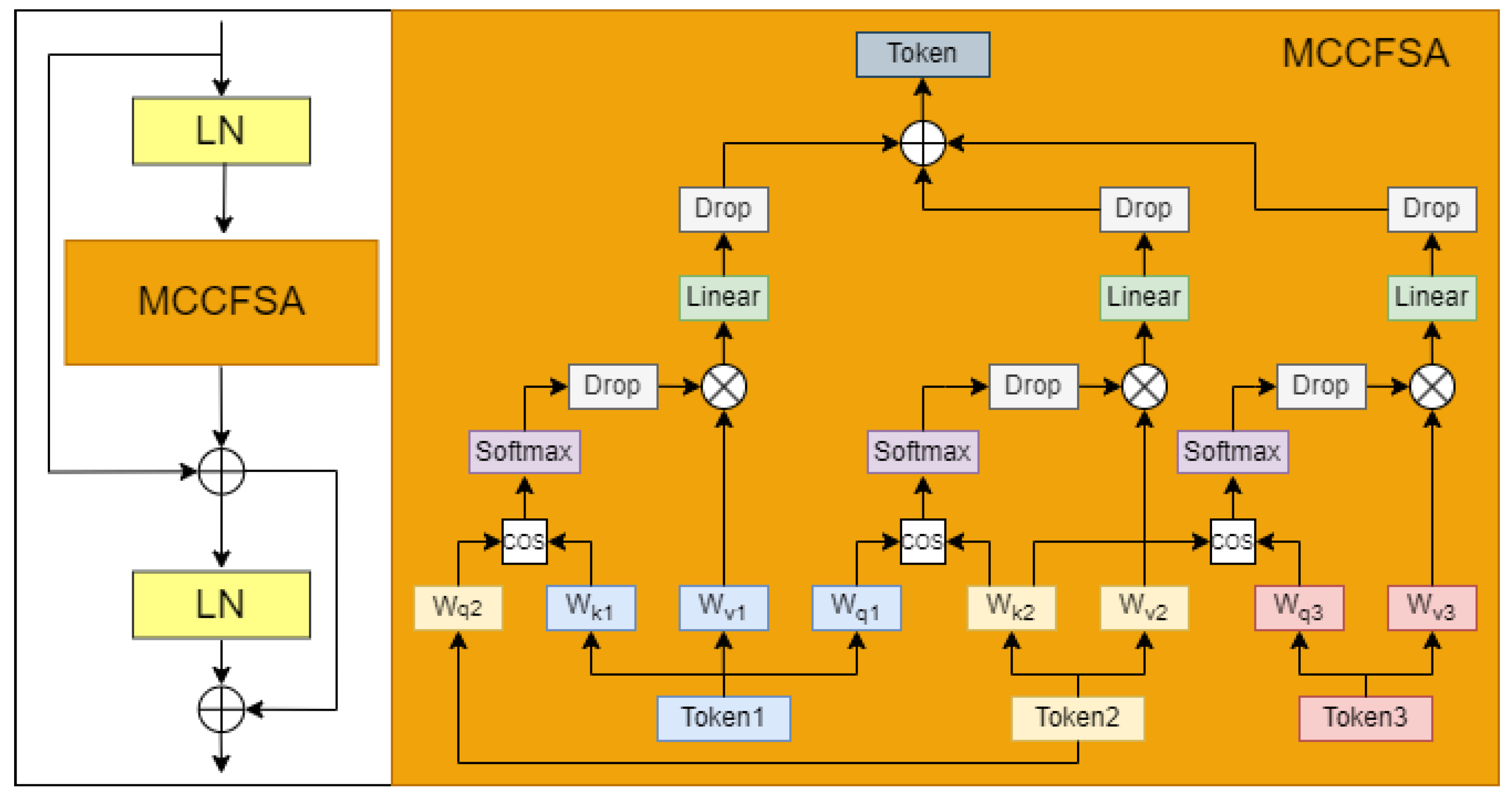 Mathematics 13 02330 g007