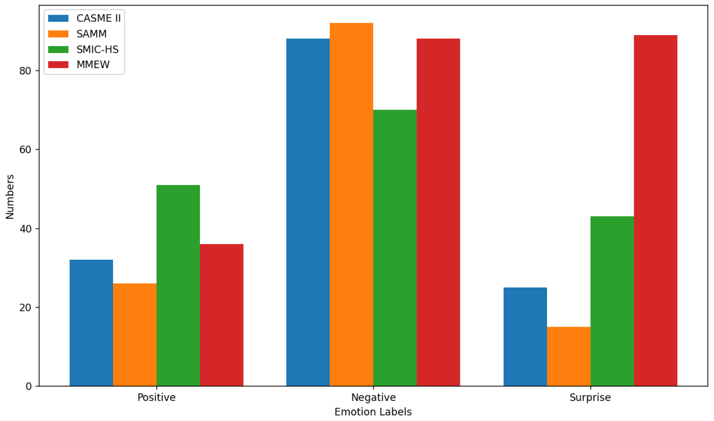 Mathematics 13 02330 g008