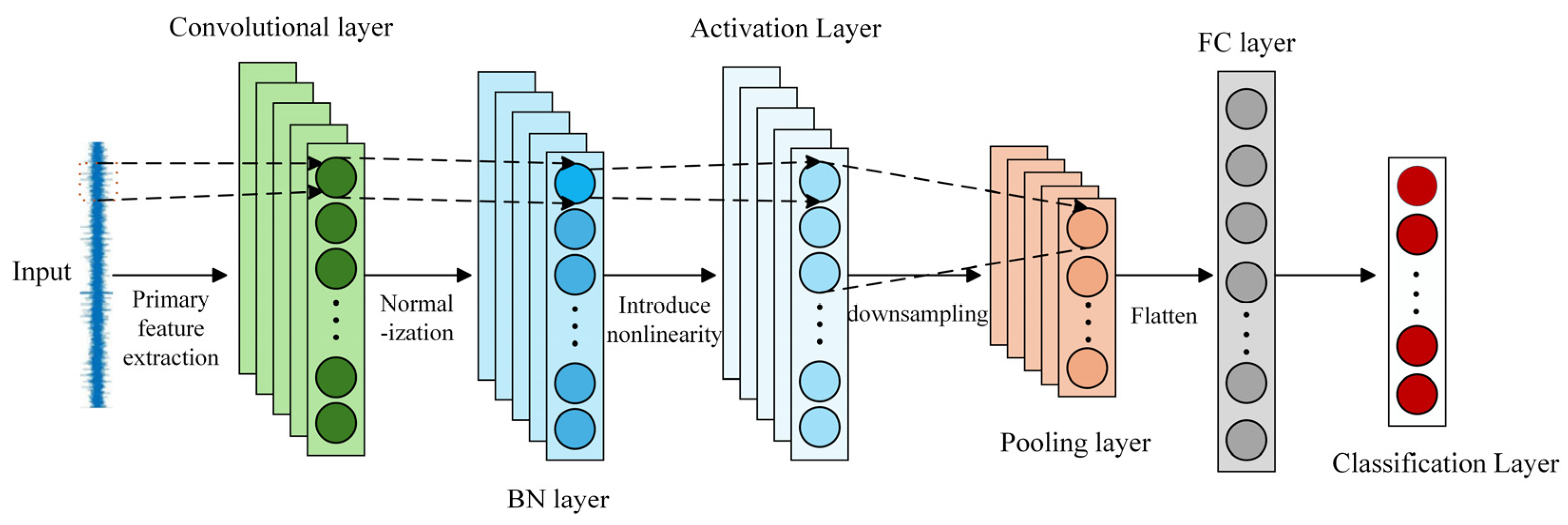 Mathematics 13 02331 g001