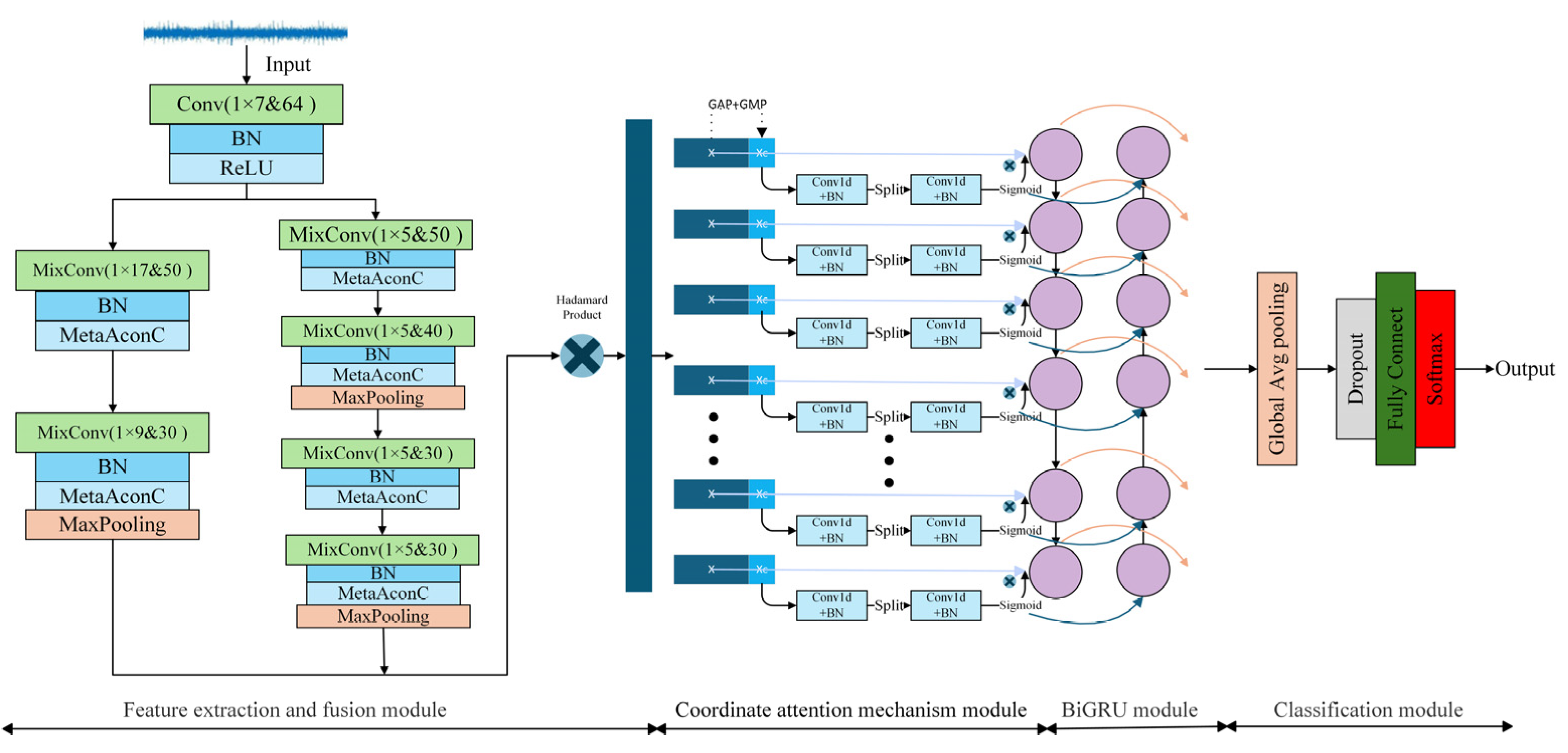 Mathematics 13 02331 g003