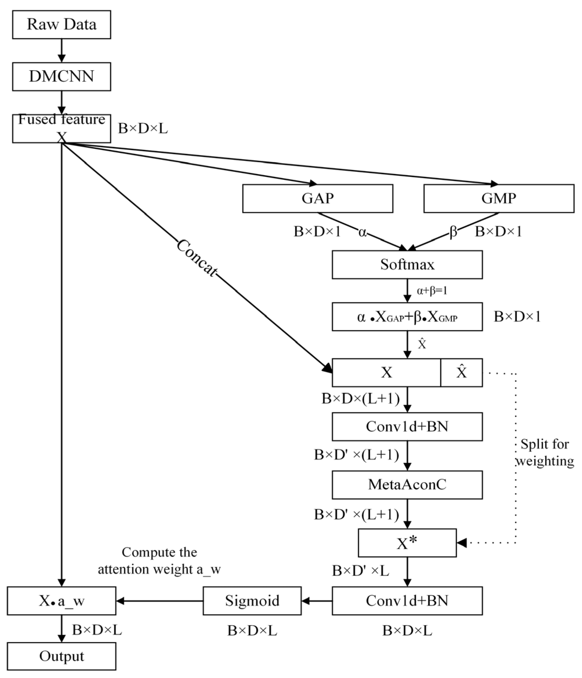 Mathematics 13 02331 g006