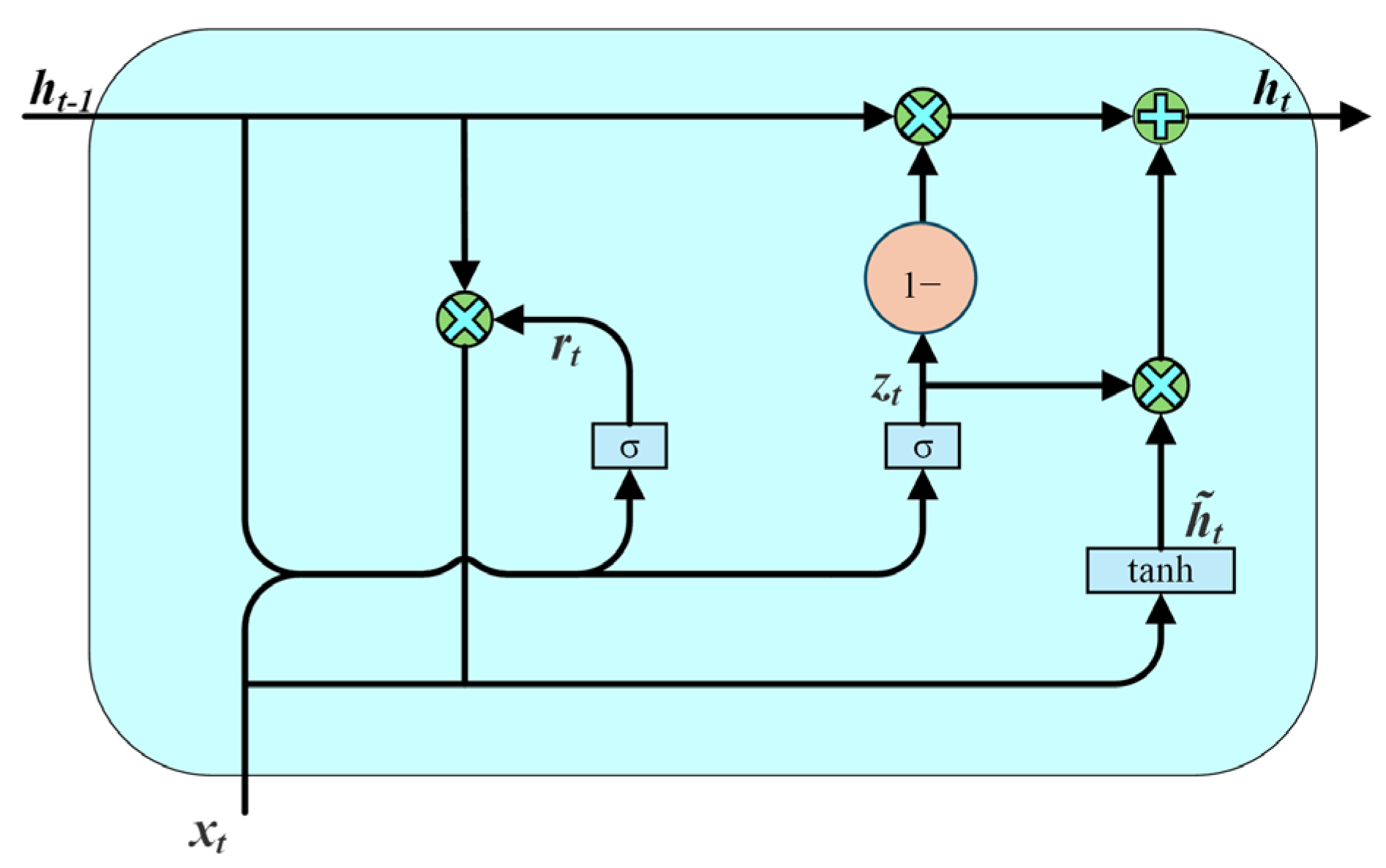 Mathematics 13 02331 g007