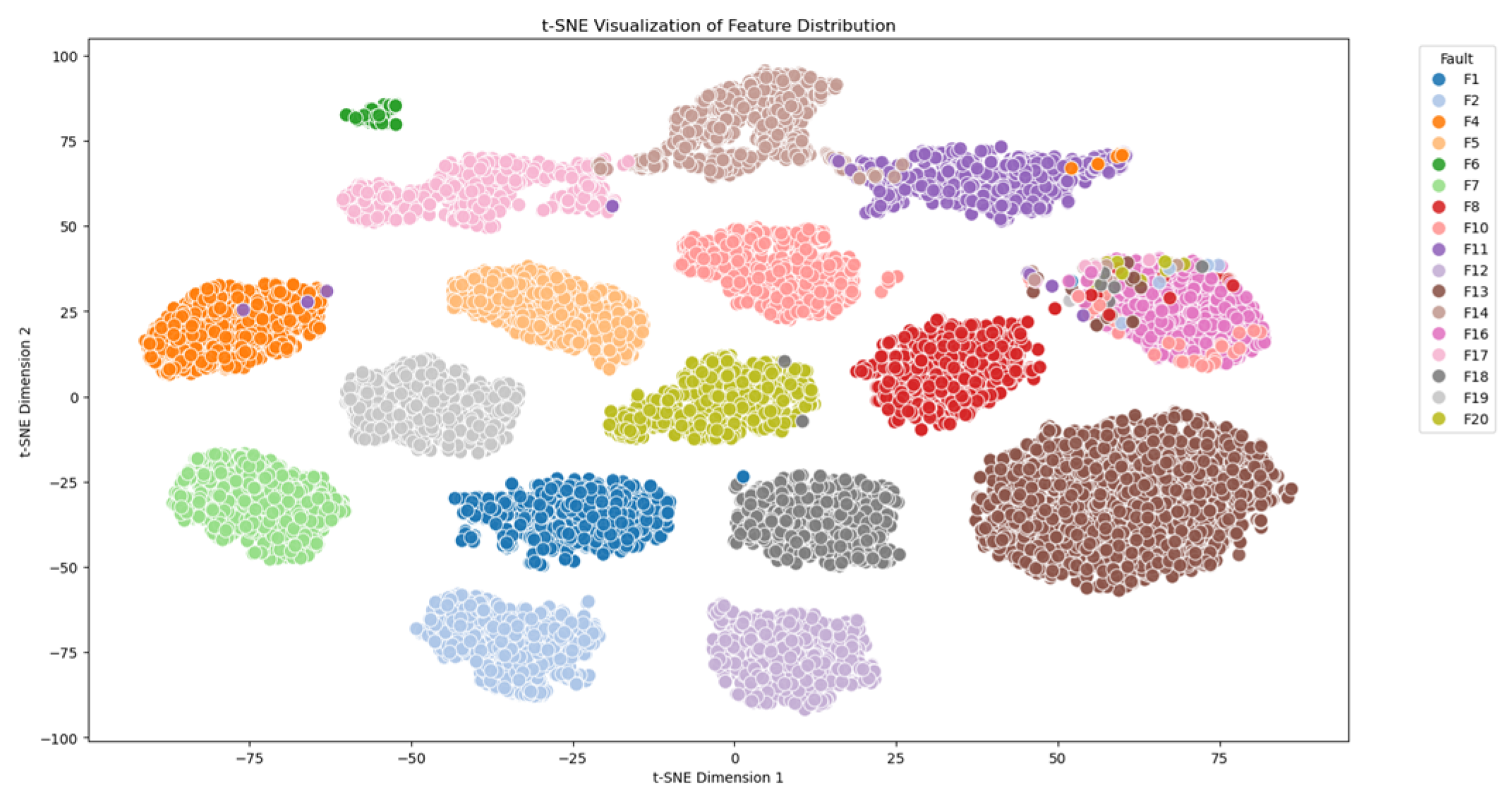Mathematics 13 02331 g012