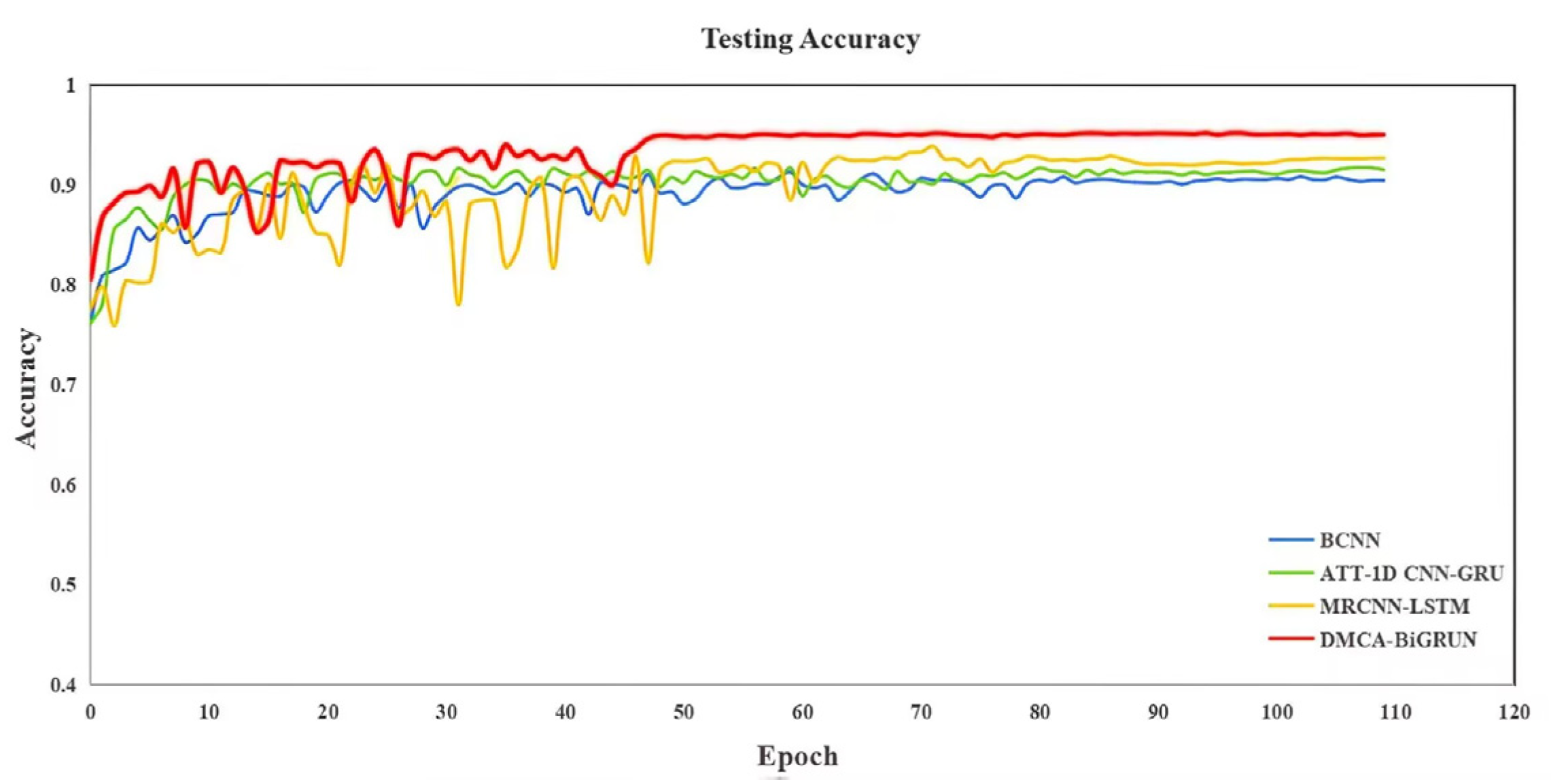 Mathematics 13 02331 g014