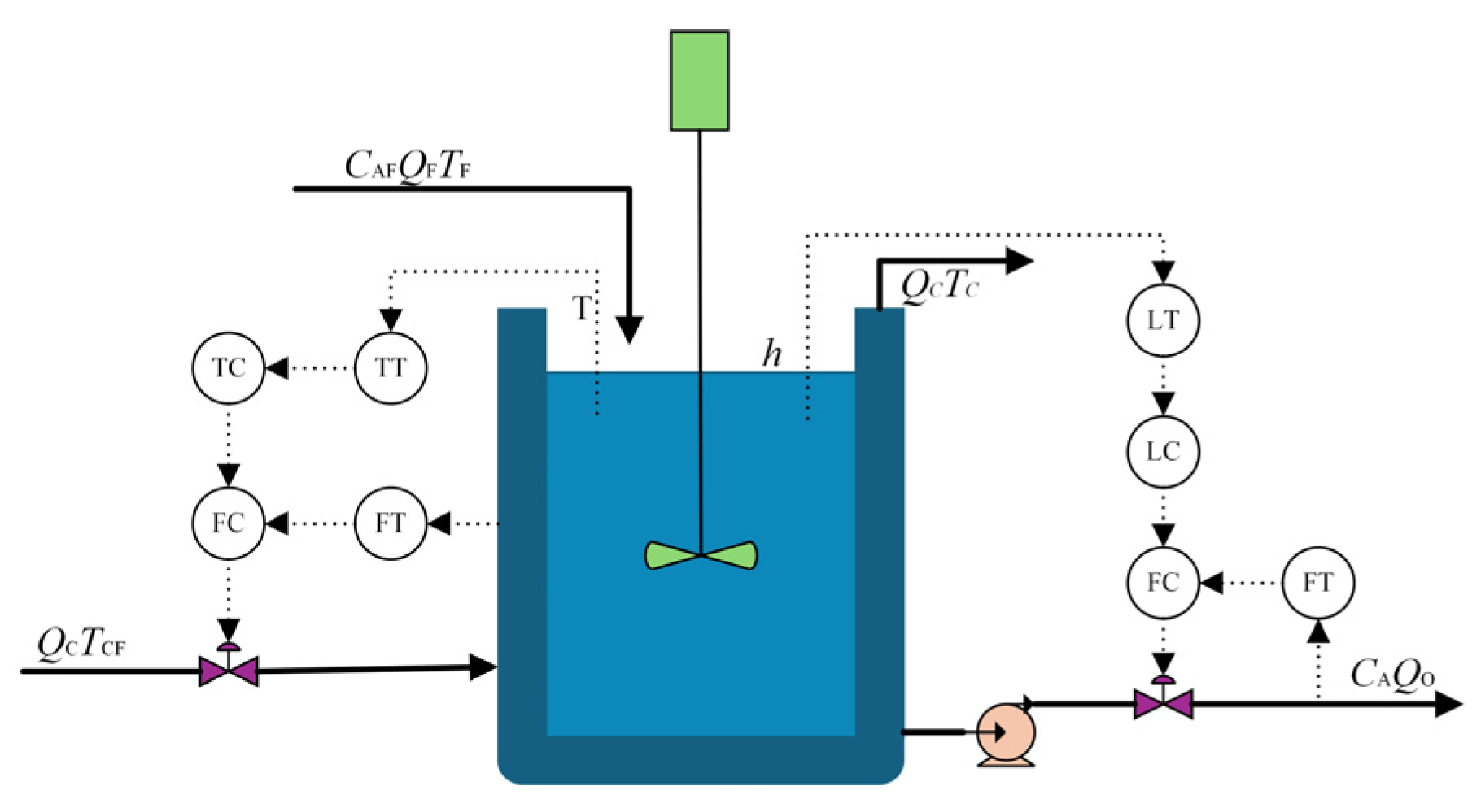 Mathematics 13 02331 g016
