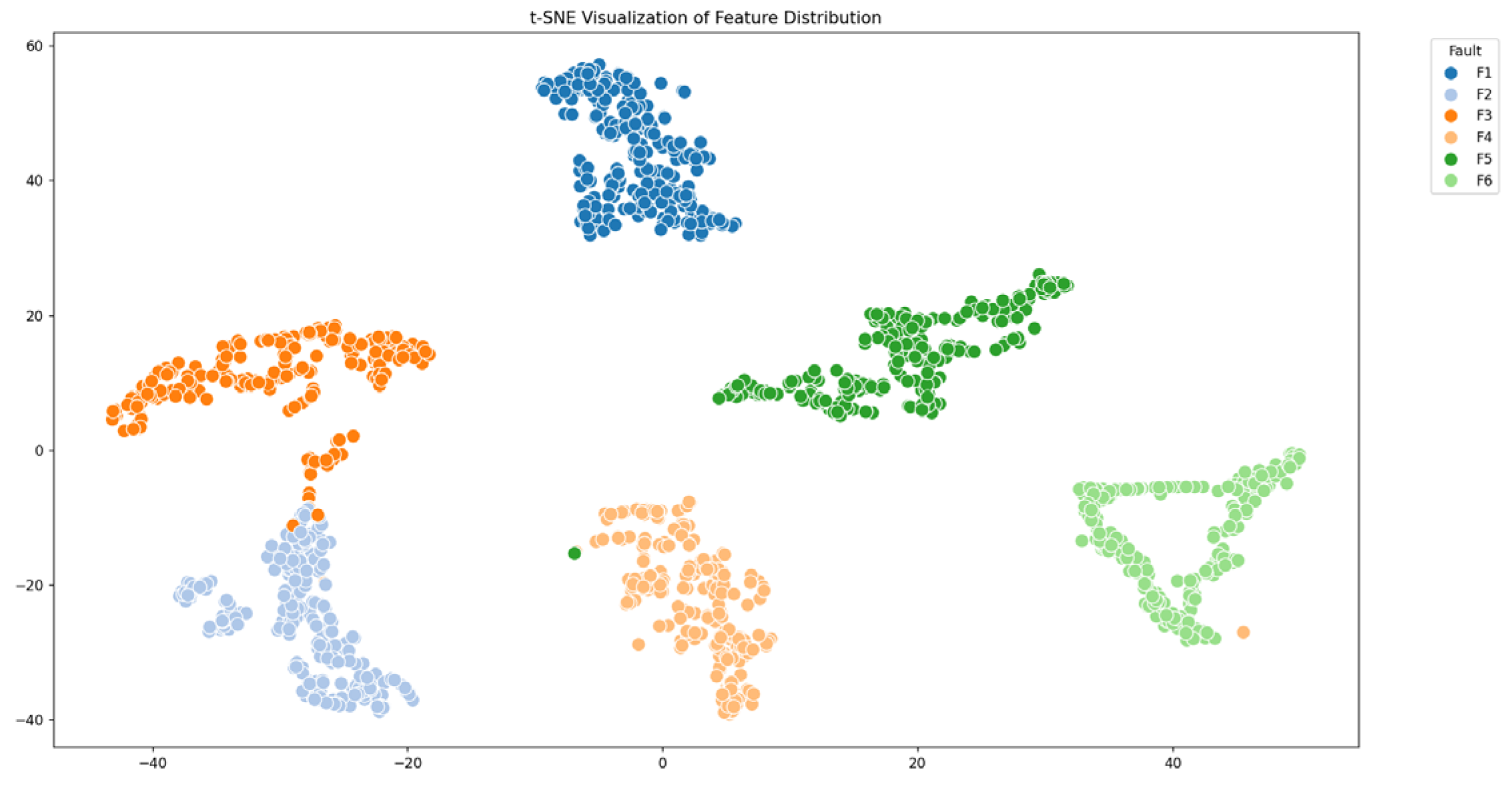Mathematics 13 02331 g017