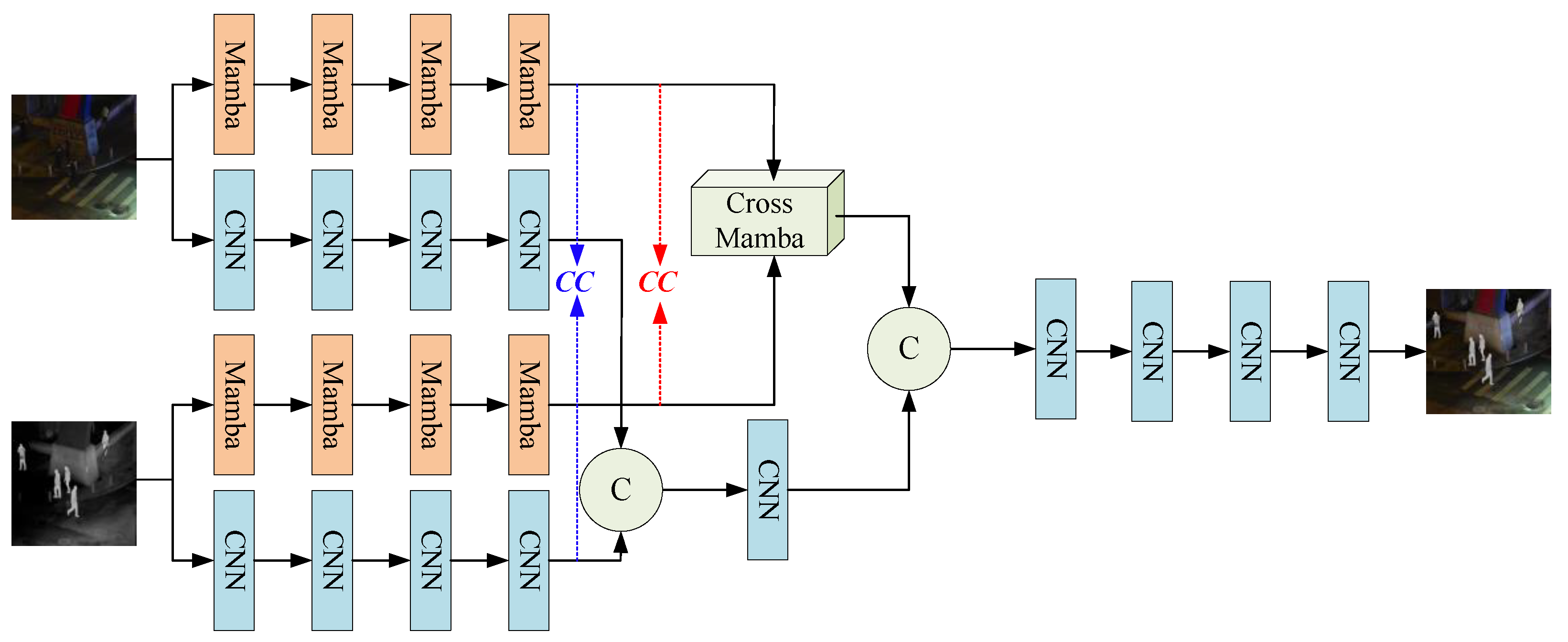 Mathematics 13 02333 g001