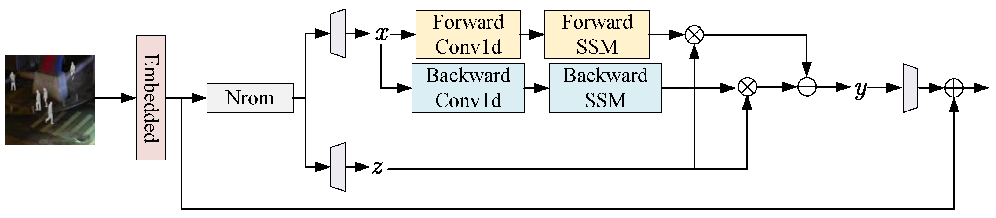 Mathematics 13 02333 g003