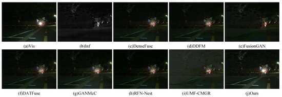 Infrared and Visible Image Fusion Using a State-Space Adversarial Model ...