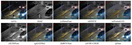 Infrared and Visible Image Fusion Using a State-Space Adversarial Model ...