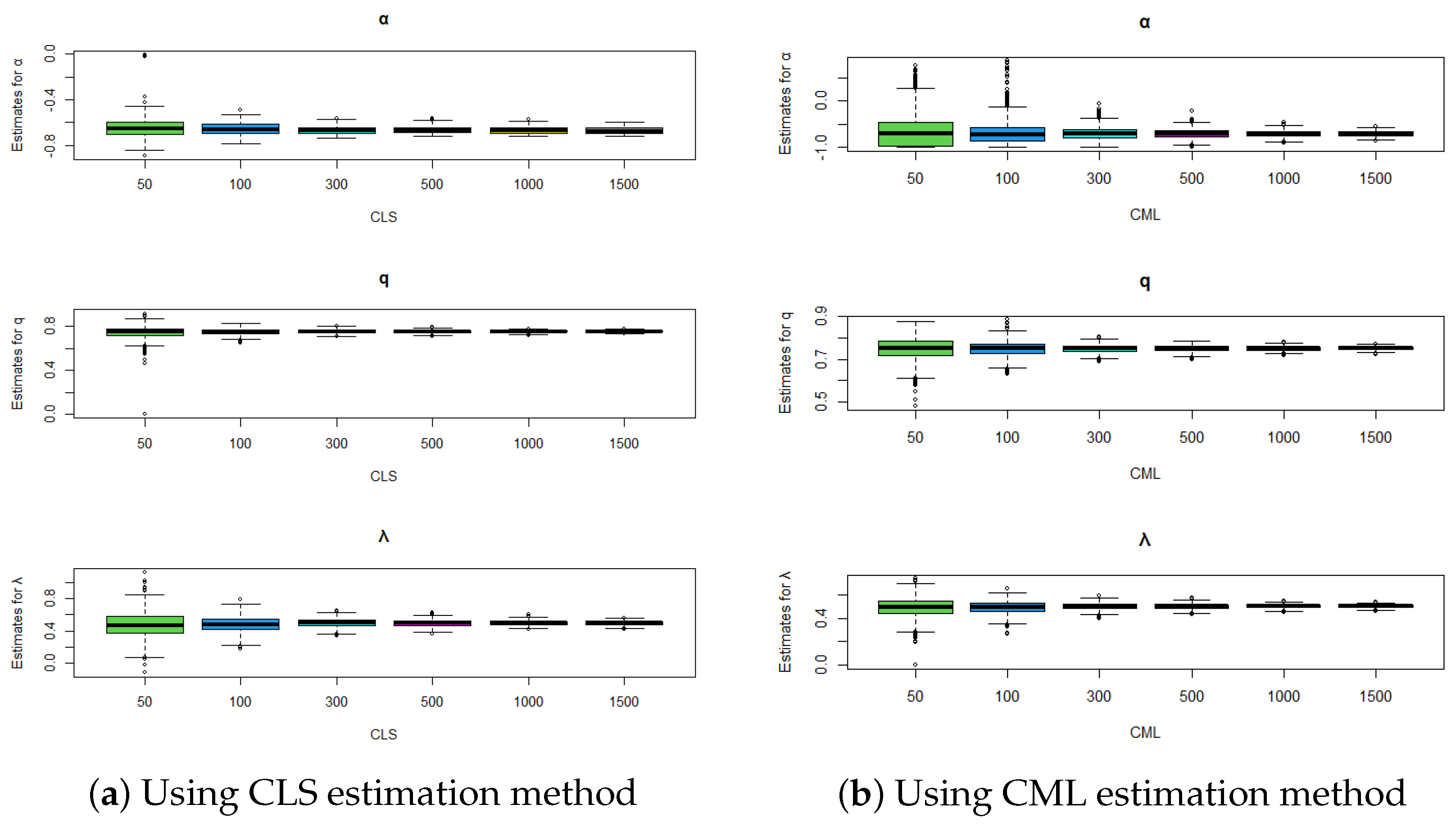 Mathematics 13 02334 g003