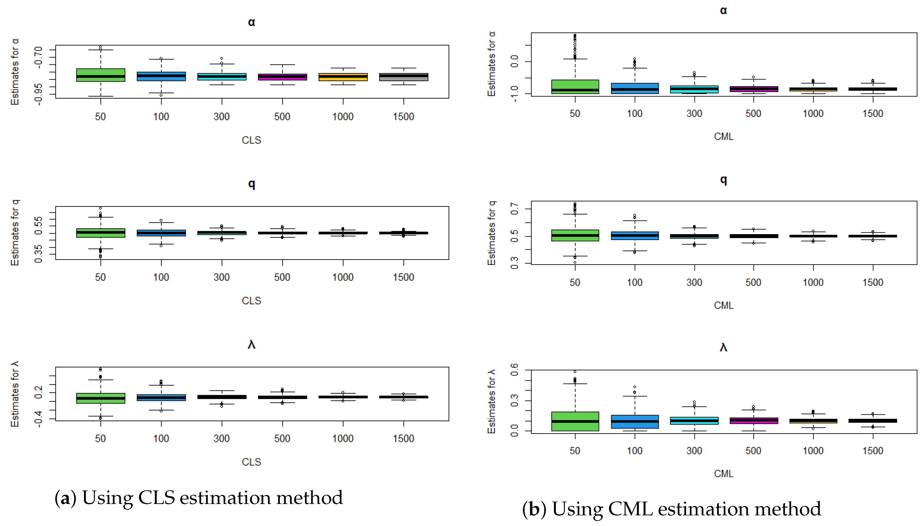 Mathematics 13 02334 g004