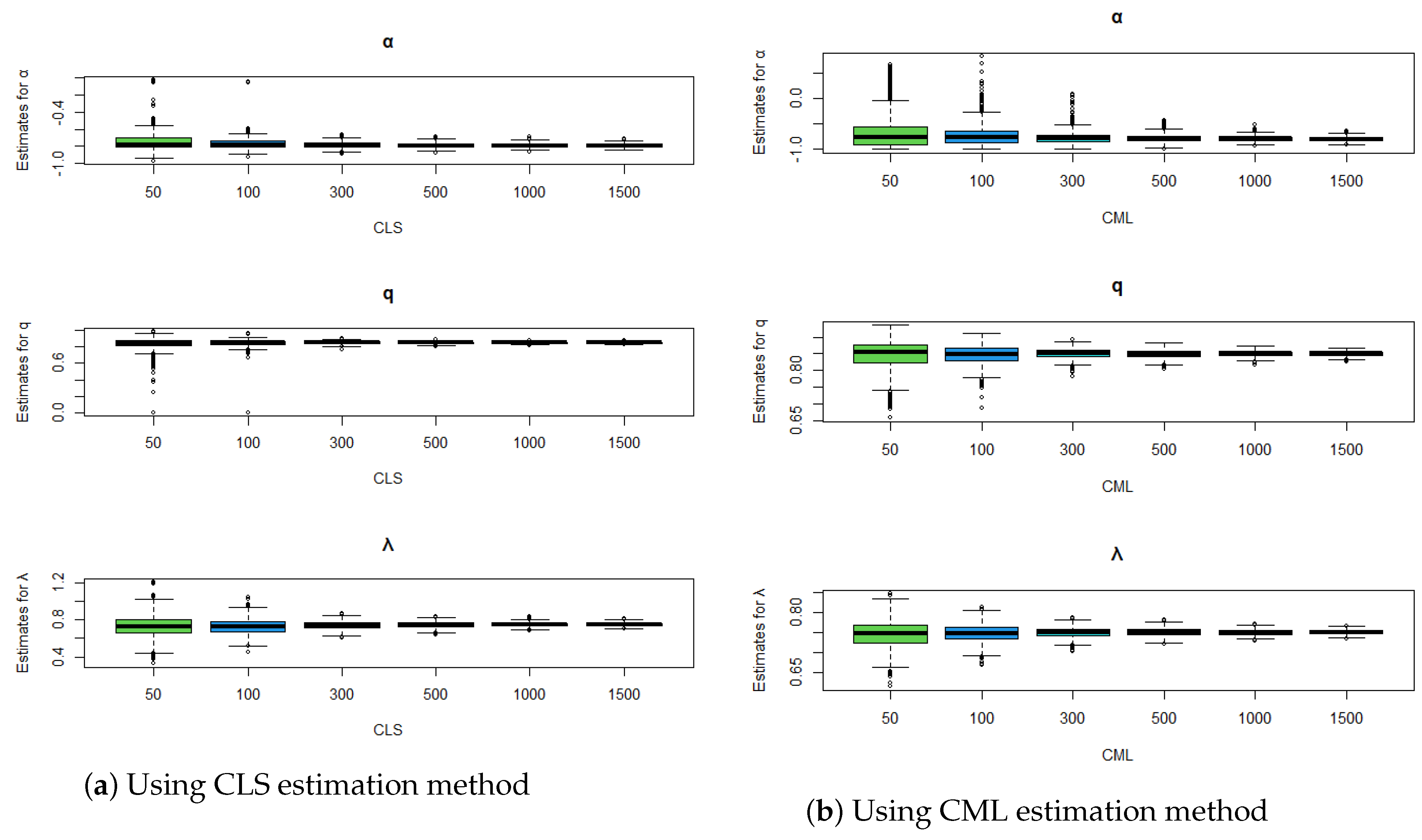 Mathematics 13 02334 g005