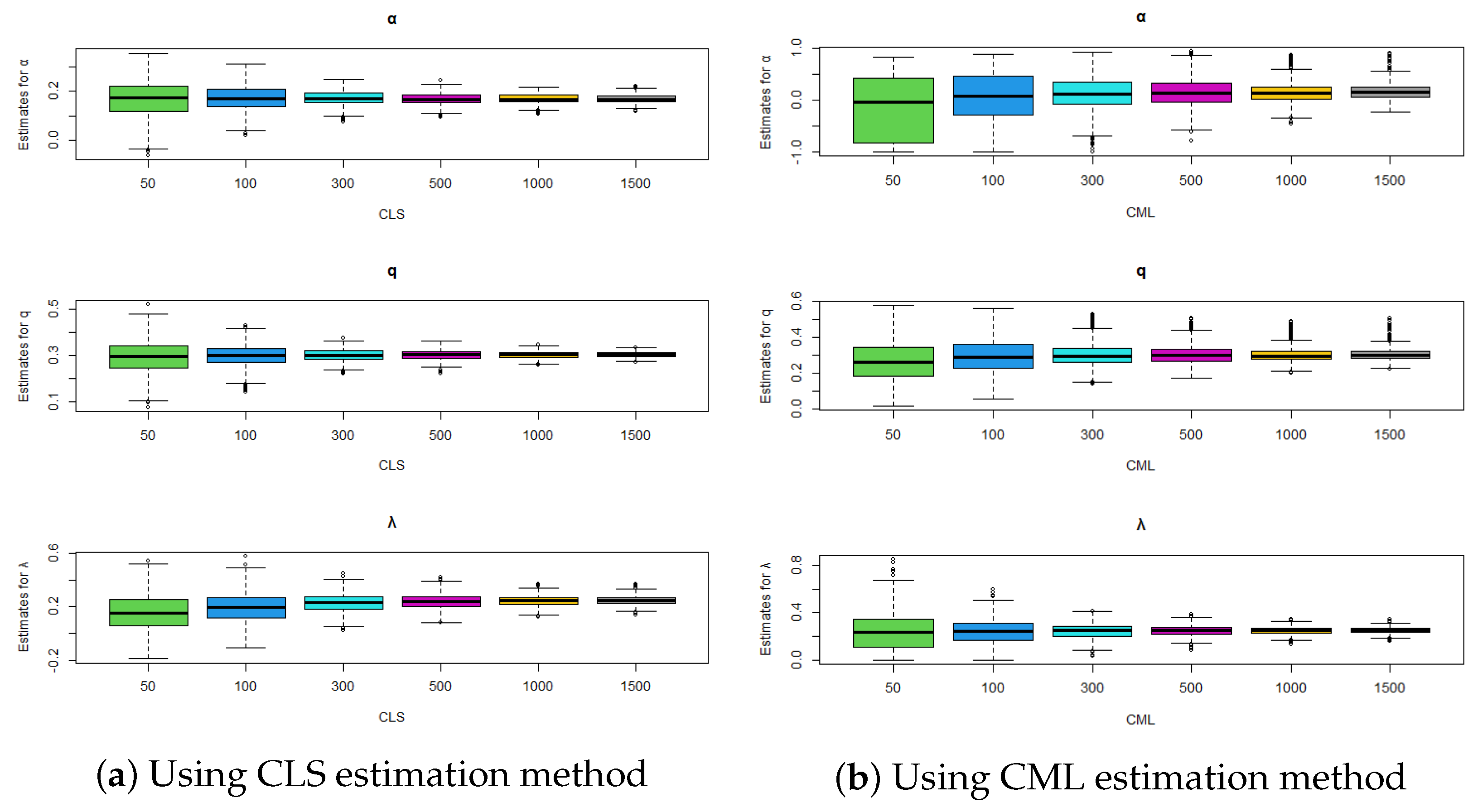 Mathematics 13 02334 g006