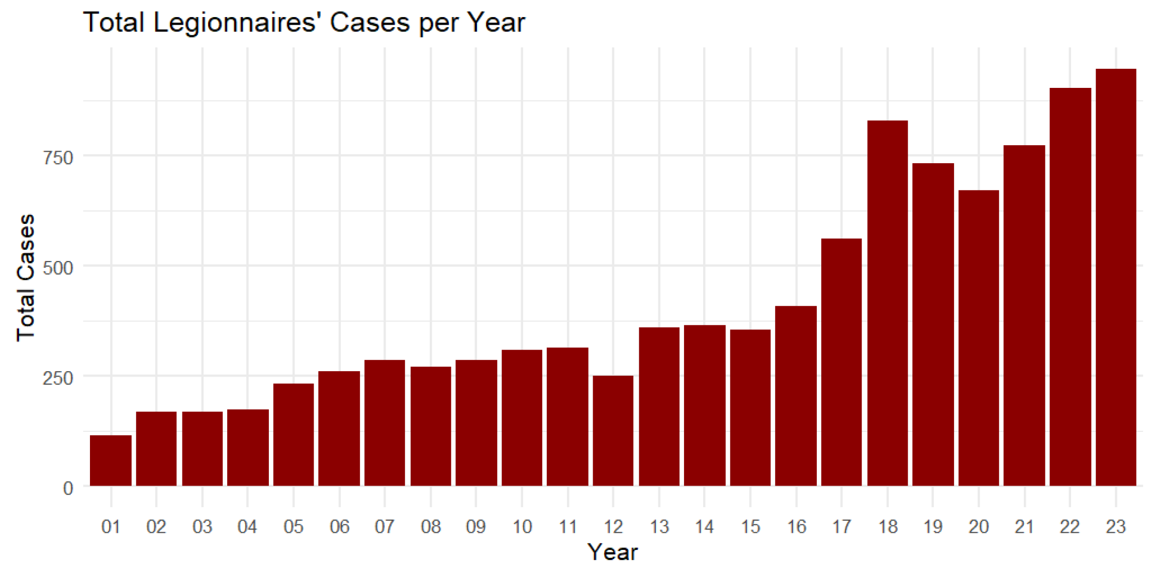 Mathematics 13 02334 g008
