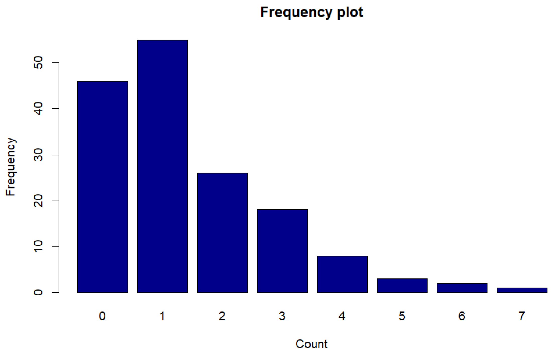 Mathematics 13 02334 g011