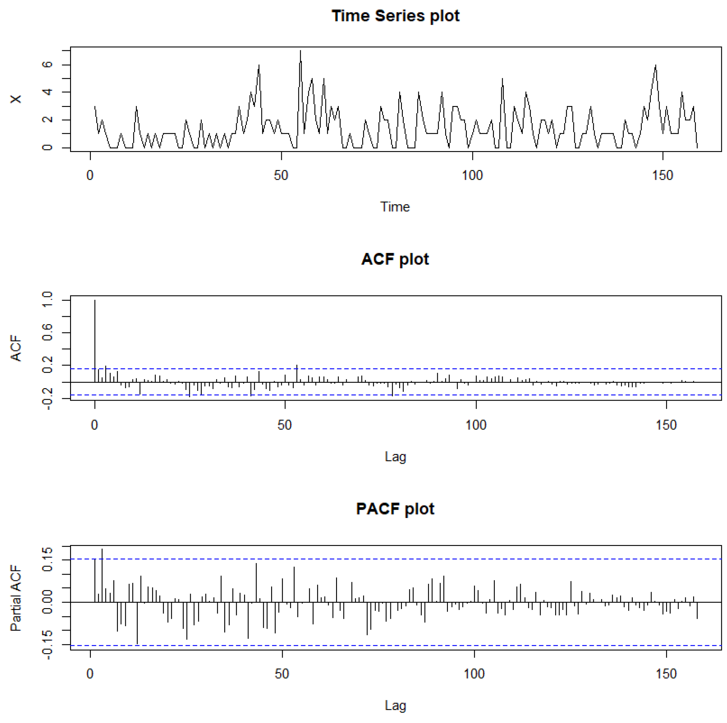 Mathematics 13 02334 g012
