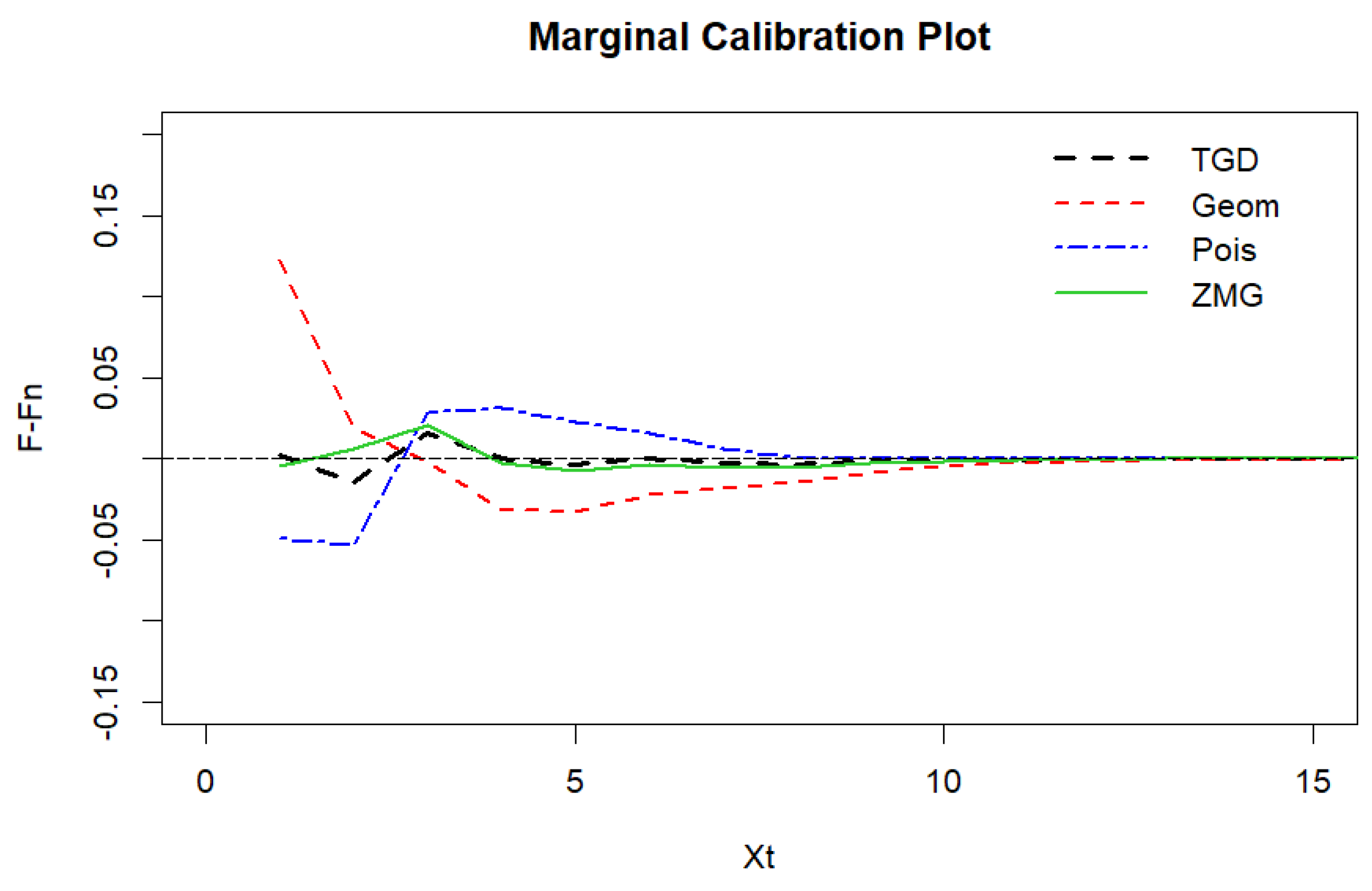 Mathematics 13 02334 g013