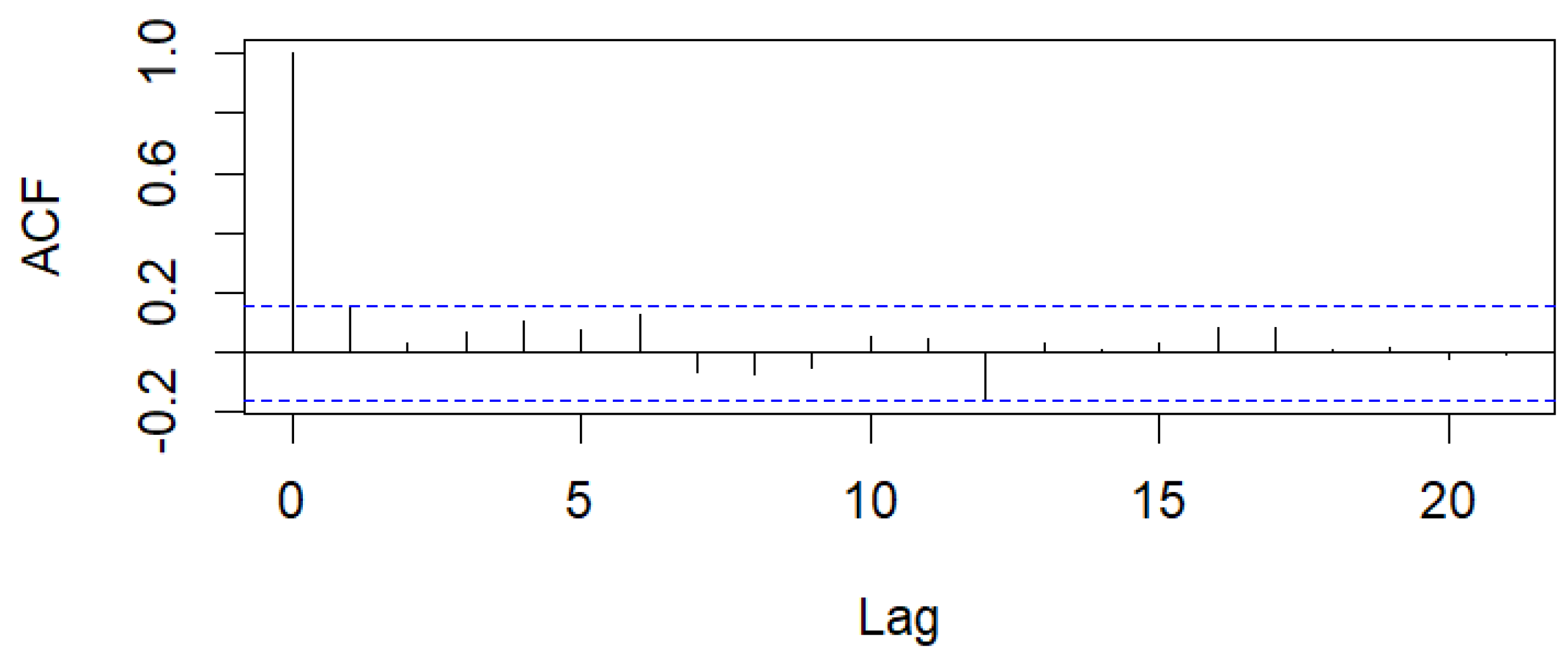 Mathematics 13 02334 g014