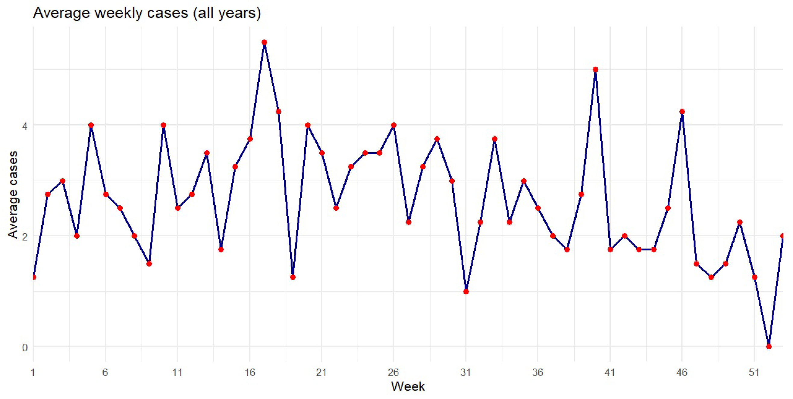 Mathematics 13 02334 g015