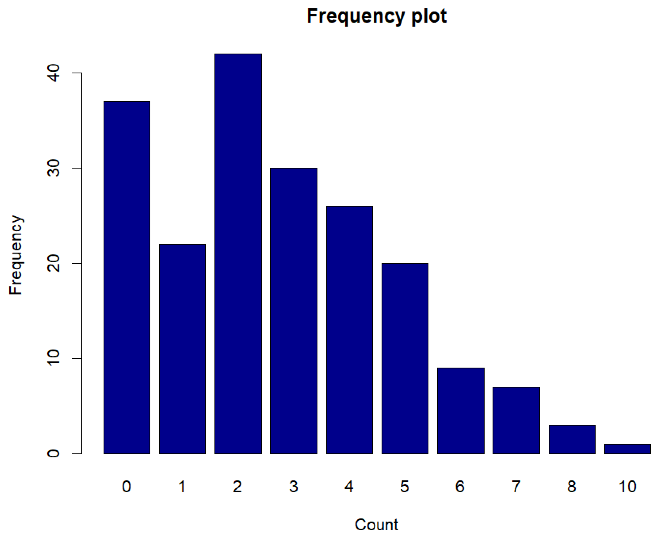 Mathematics 13 02334 g018