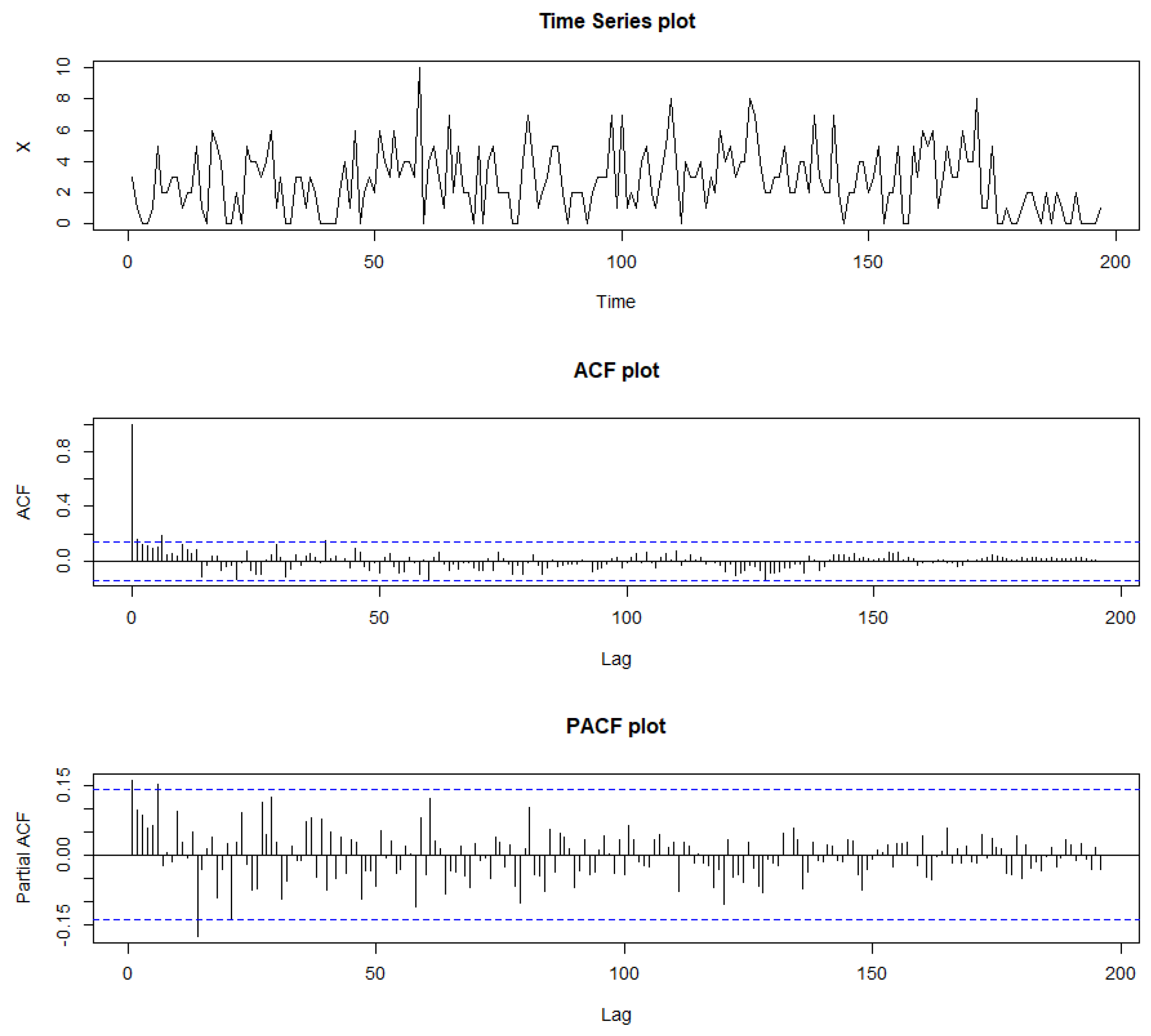Mathematics 13 02334 g019