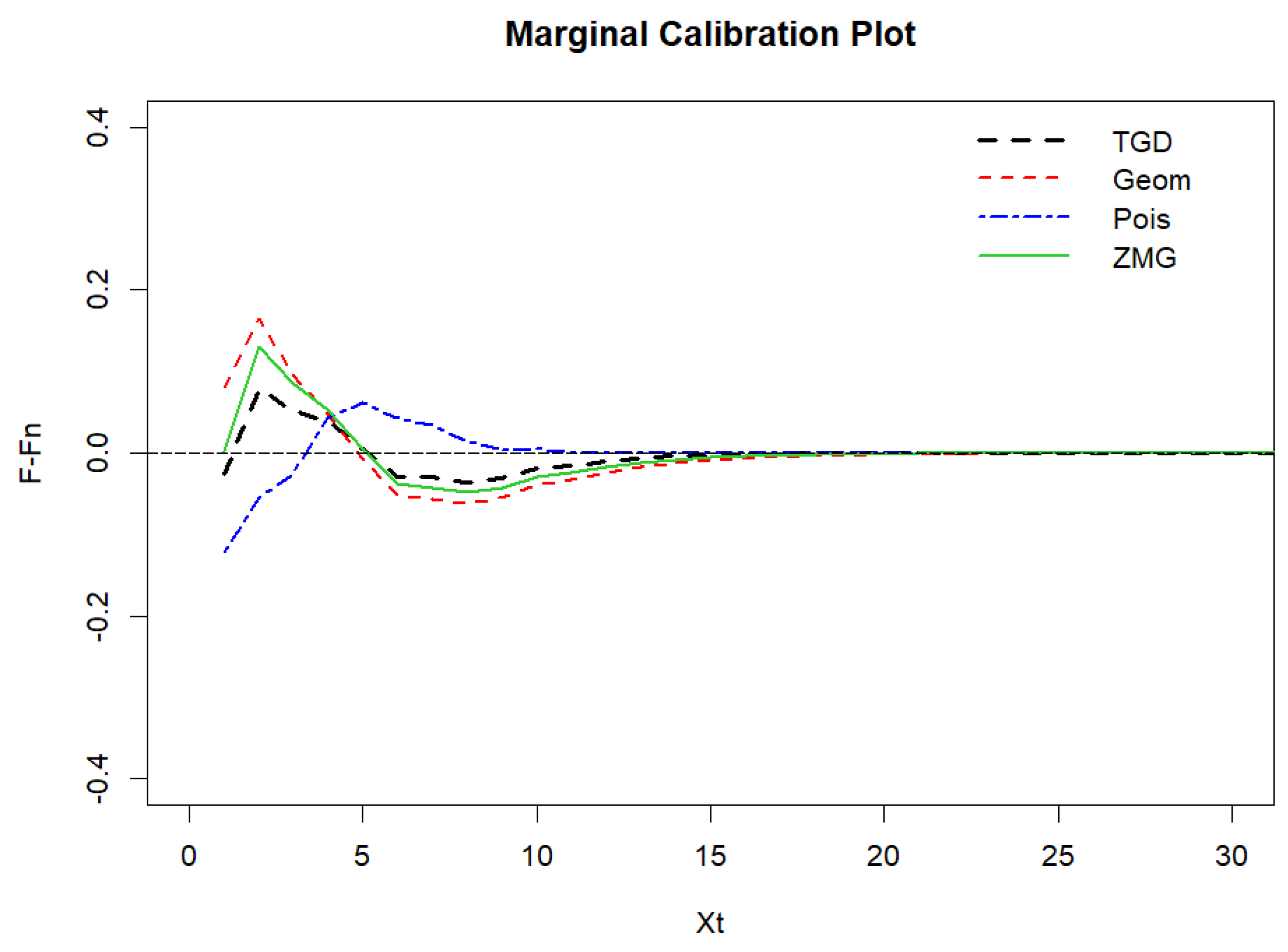 Mathematics 13 02334 g020