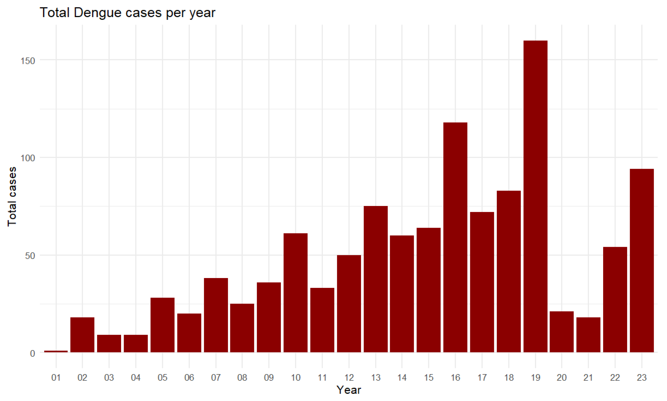 Mathematics 13 02334 g022