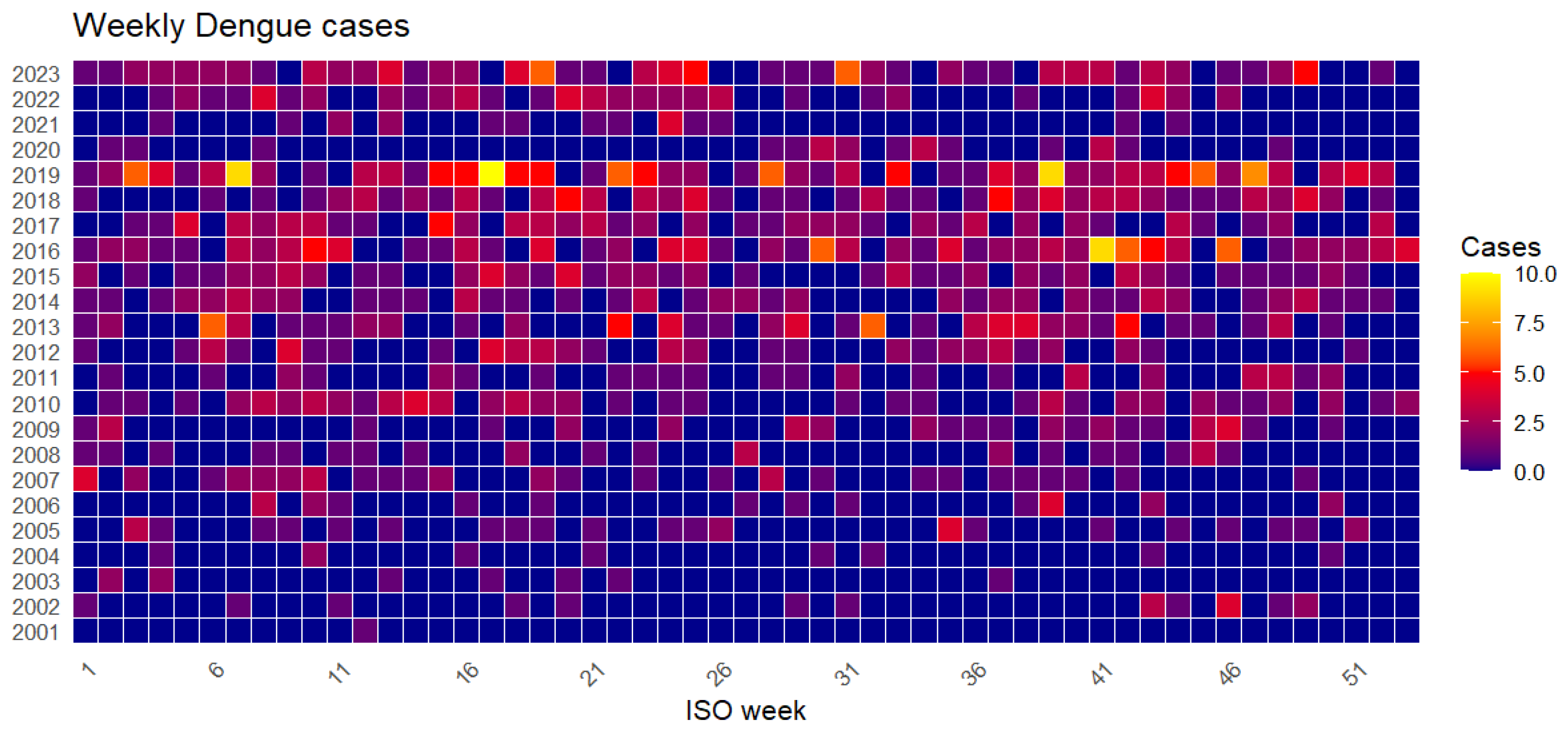 Mathematics 13 02334 g024