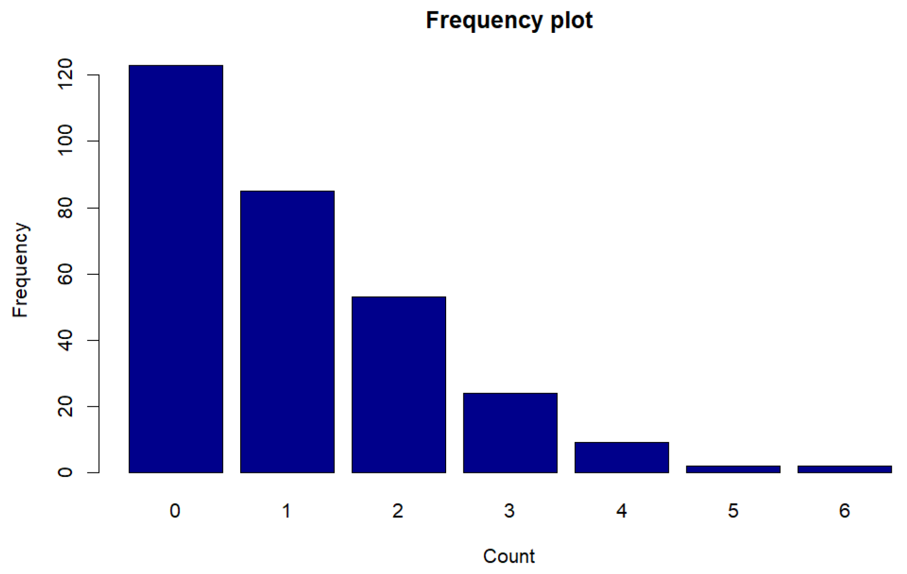 Mathematics 13 02334 g025