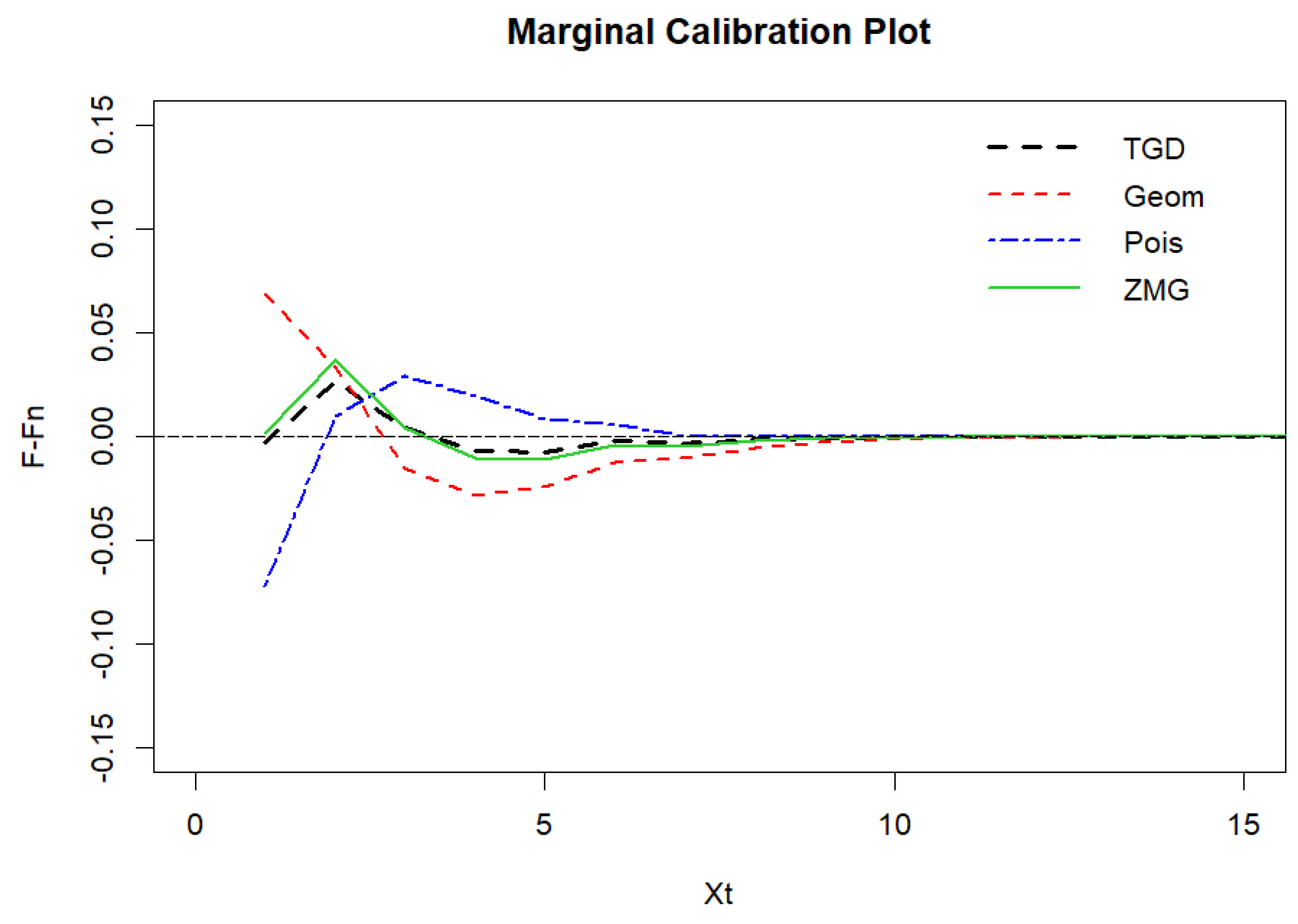 Mathematics 13 02334 g027