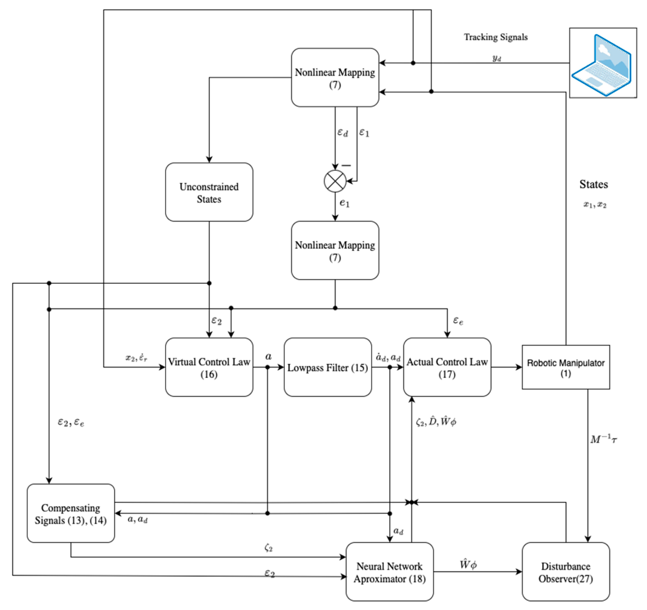 Mathematics 13 02336 g002