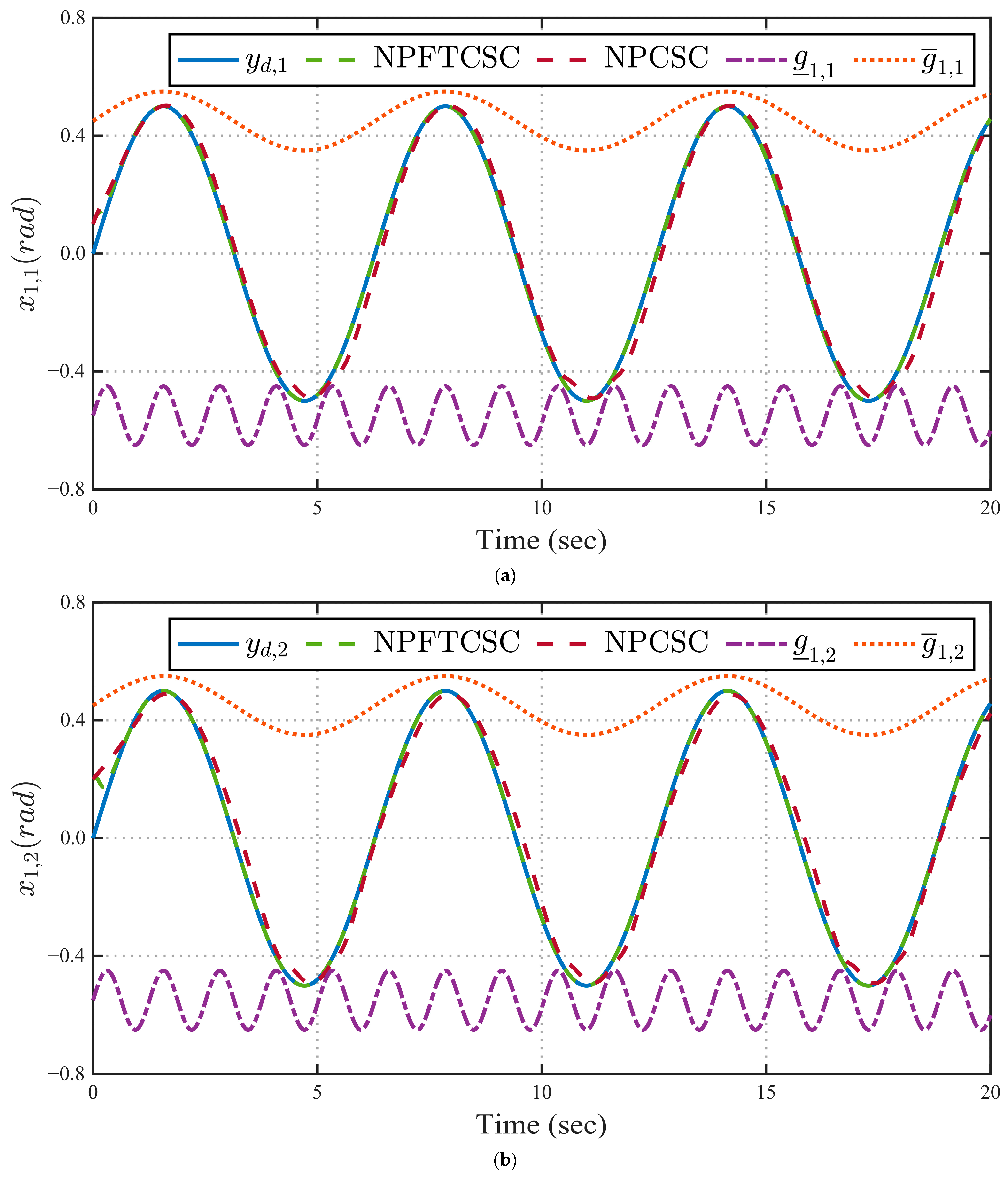 Mathematics 13 02336 g003