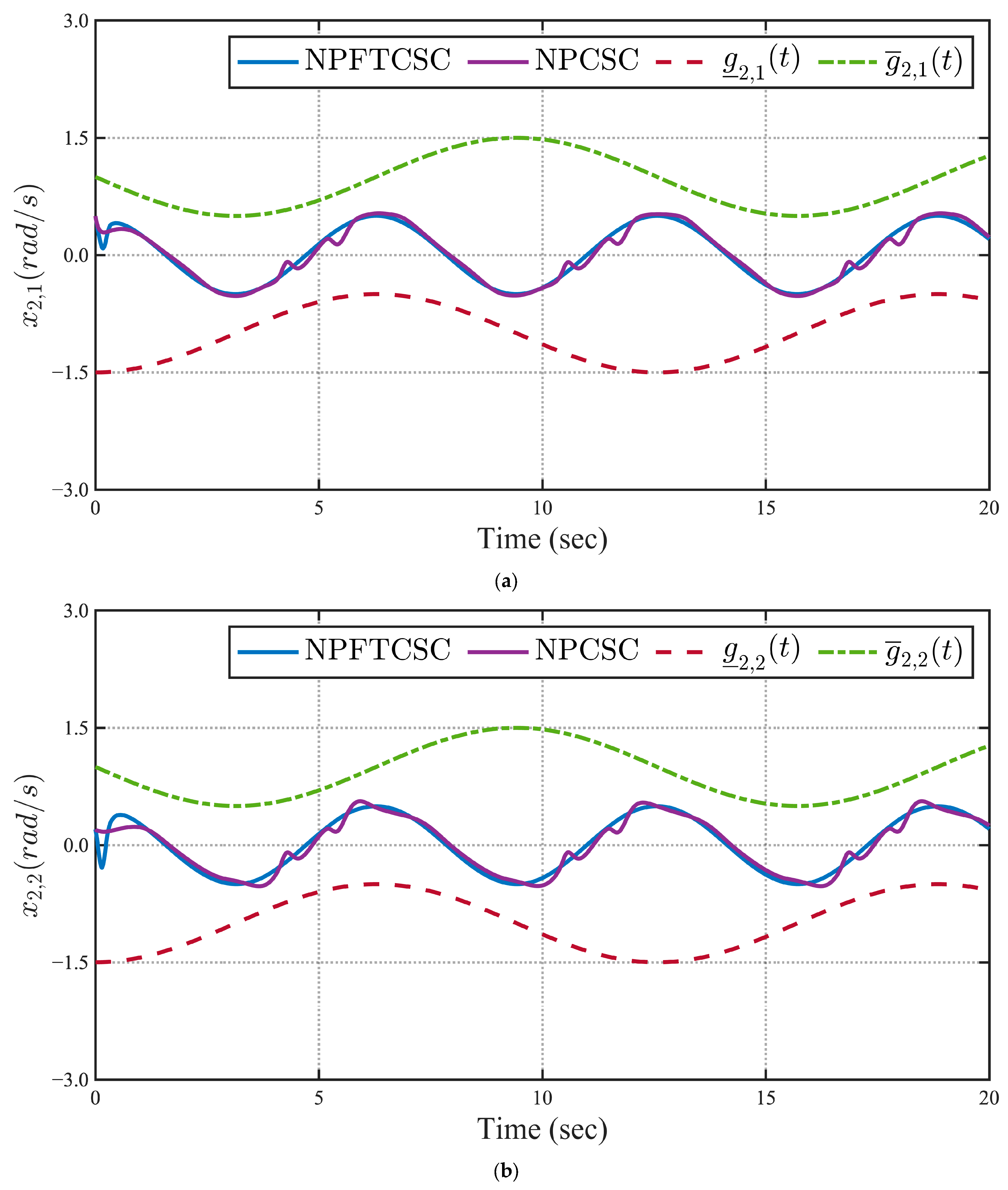 Mathematics 13 02336 g004