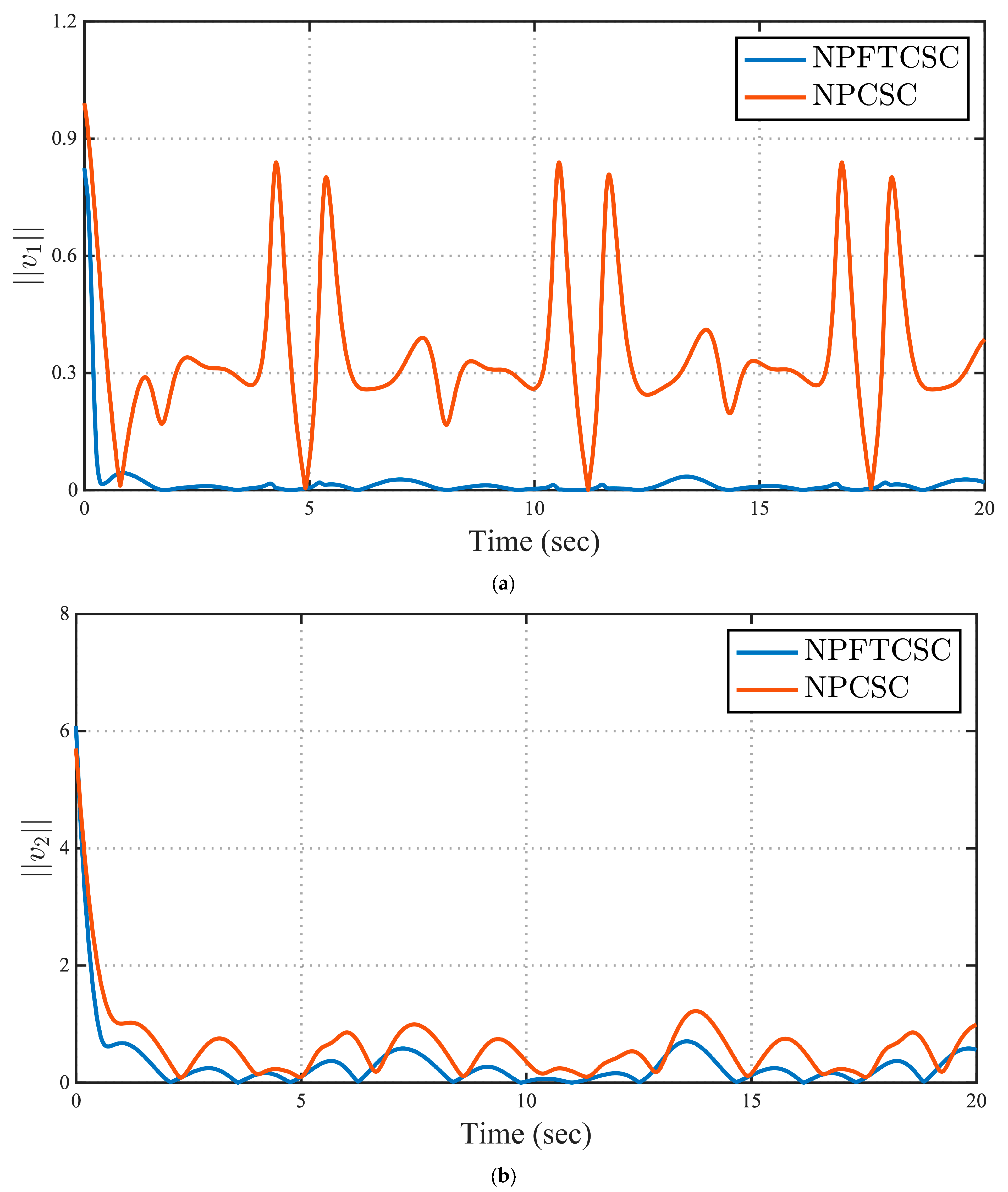Mathematics 13 02336 g006