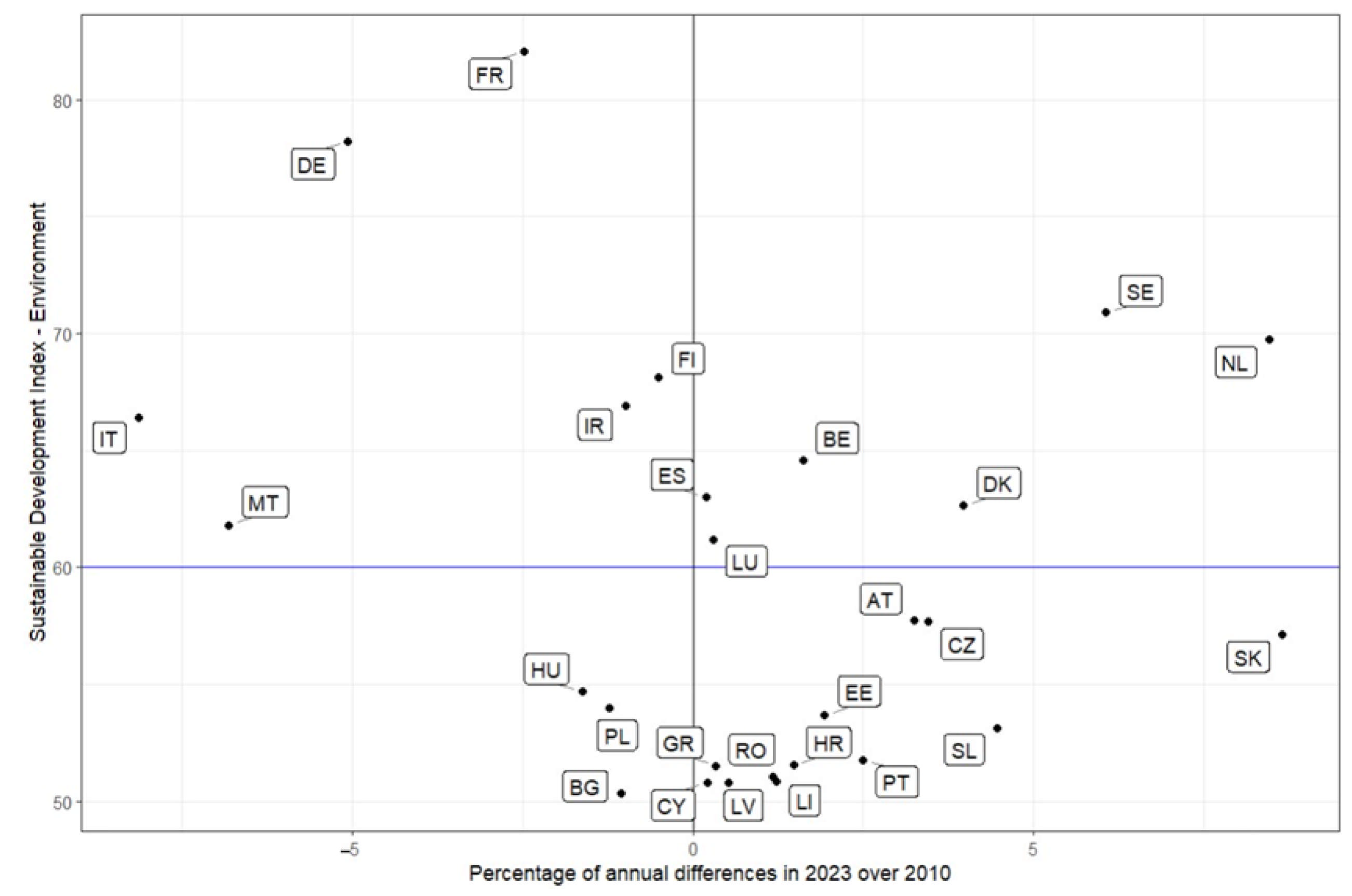 Mathematics 13 02337 g002
