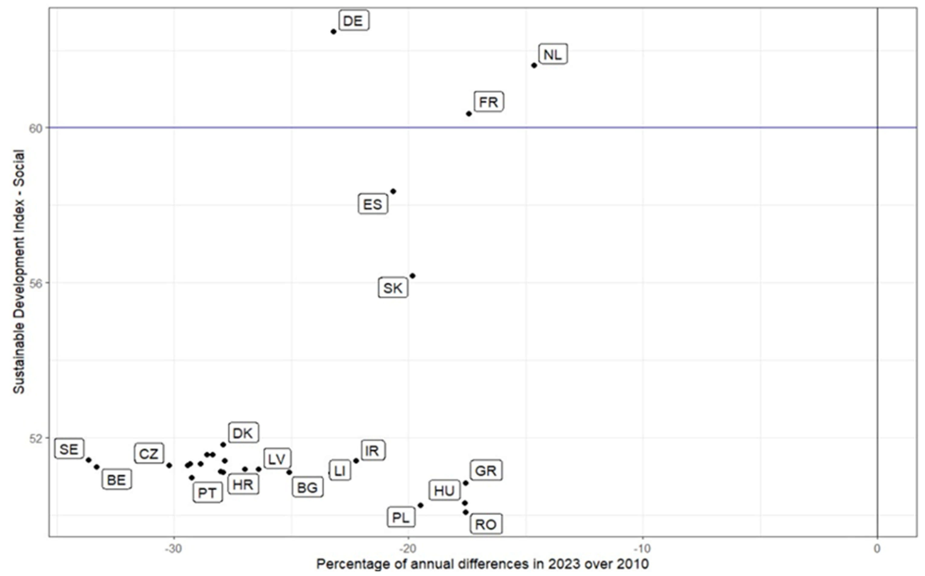 Mathematics 13 02337 g004