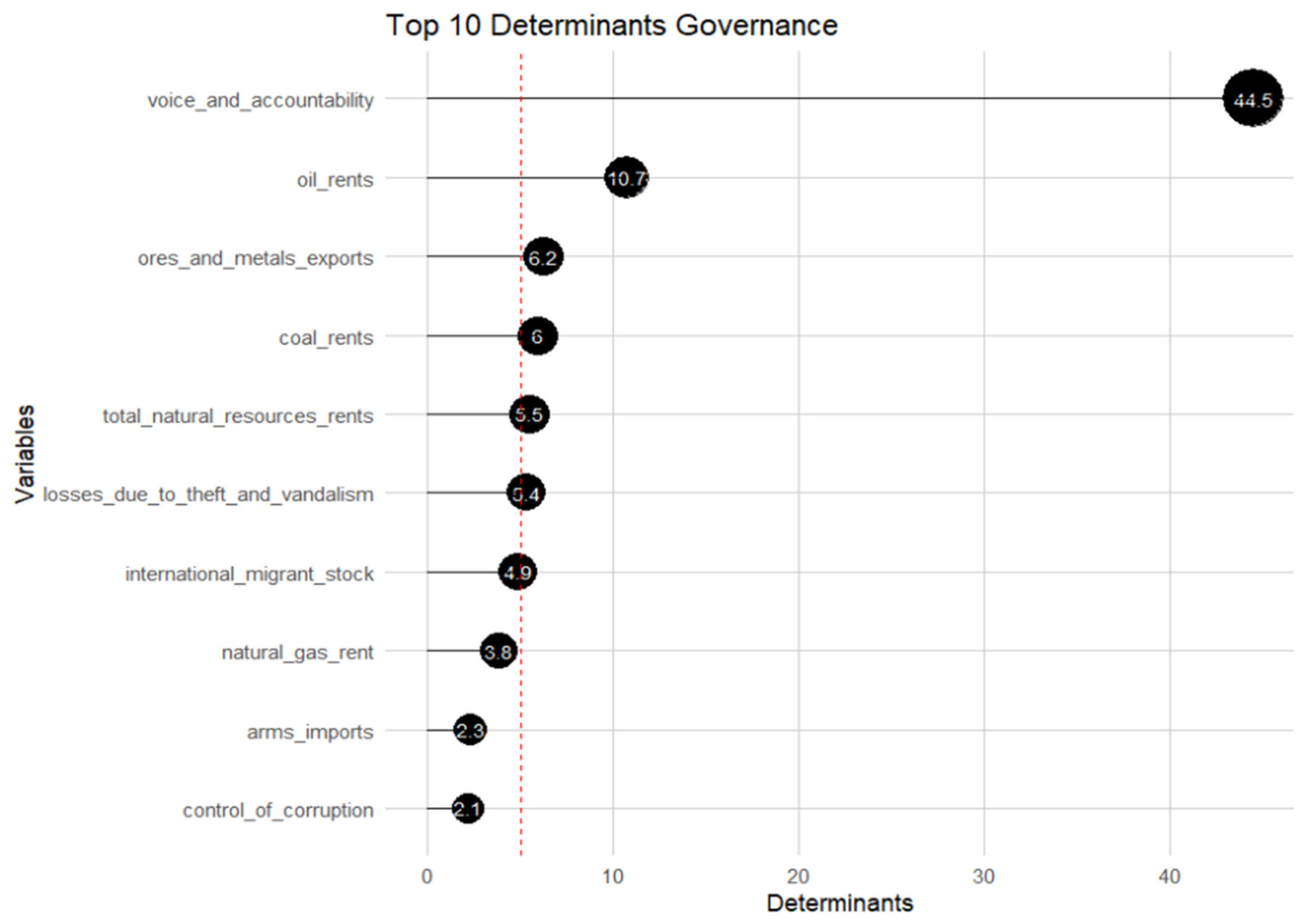 Mathematics 13 02337 g005