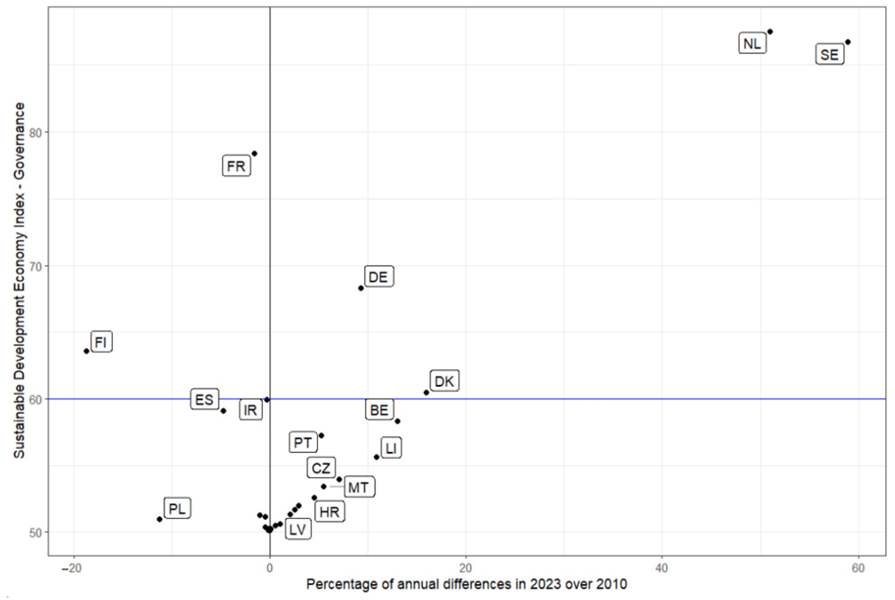 Mathematics 13 02337 g006