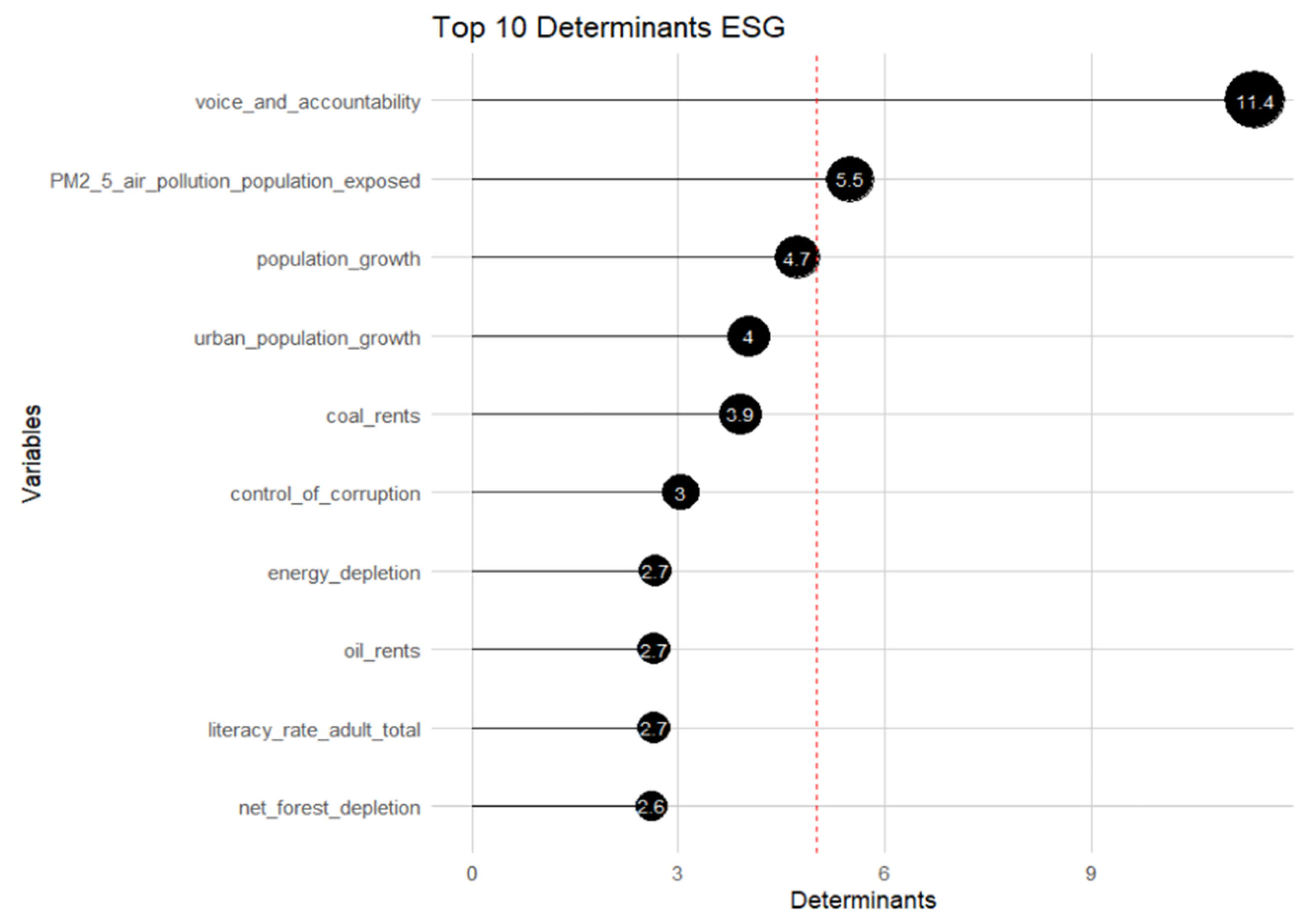 Mathematics 13 02337 g007