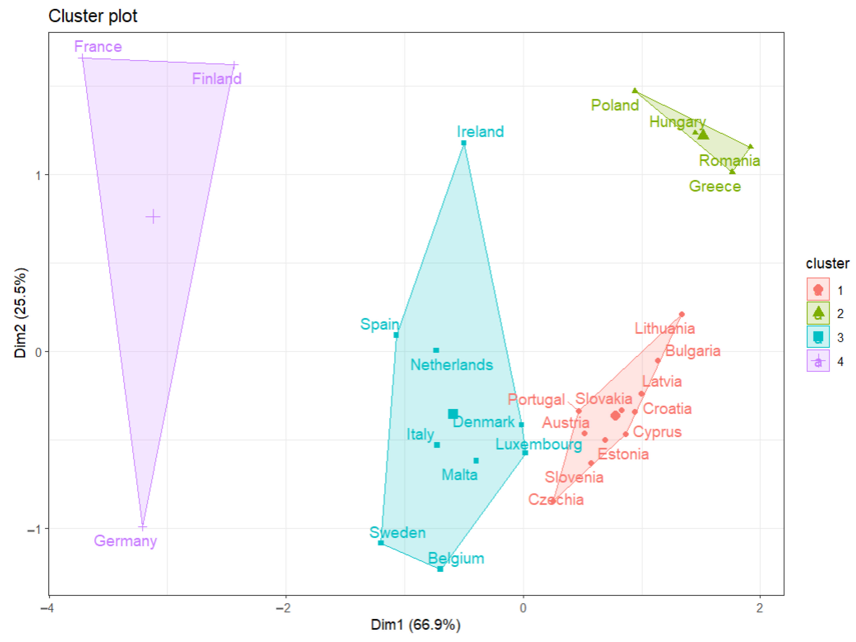 Mathematics 13 02337 g009