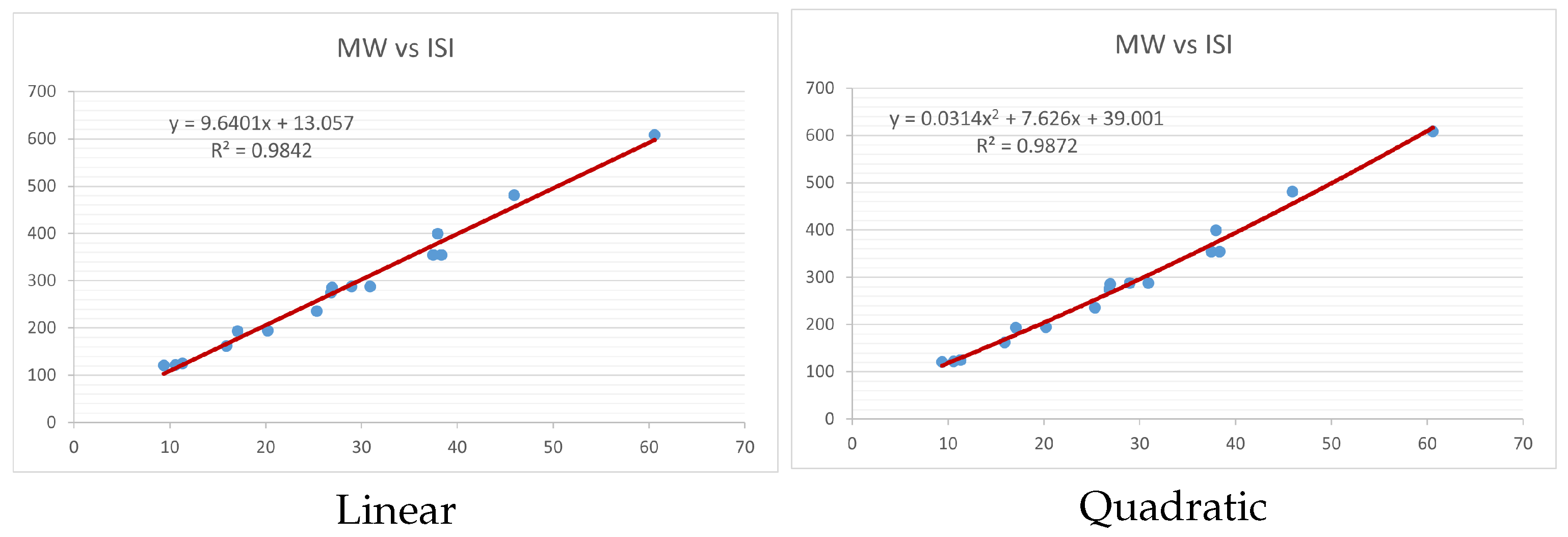 Mathematics 13 02346 g004