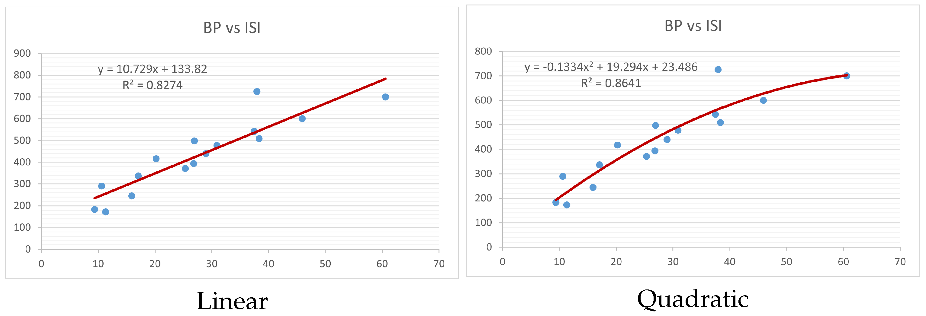 Mathematics 13 02346 g005