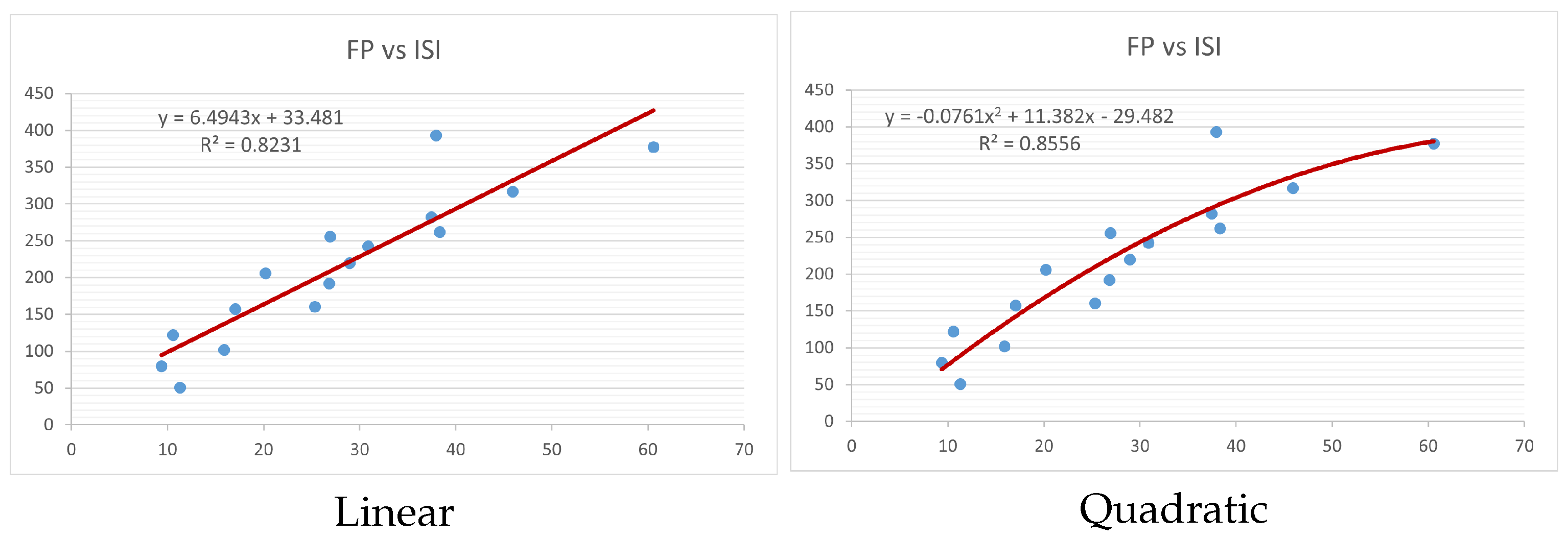 Mathematics 13 02346 g006