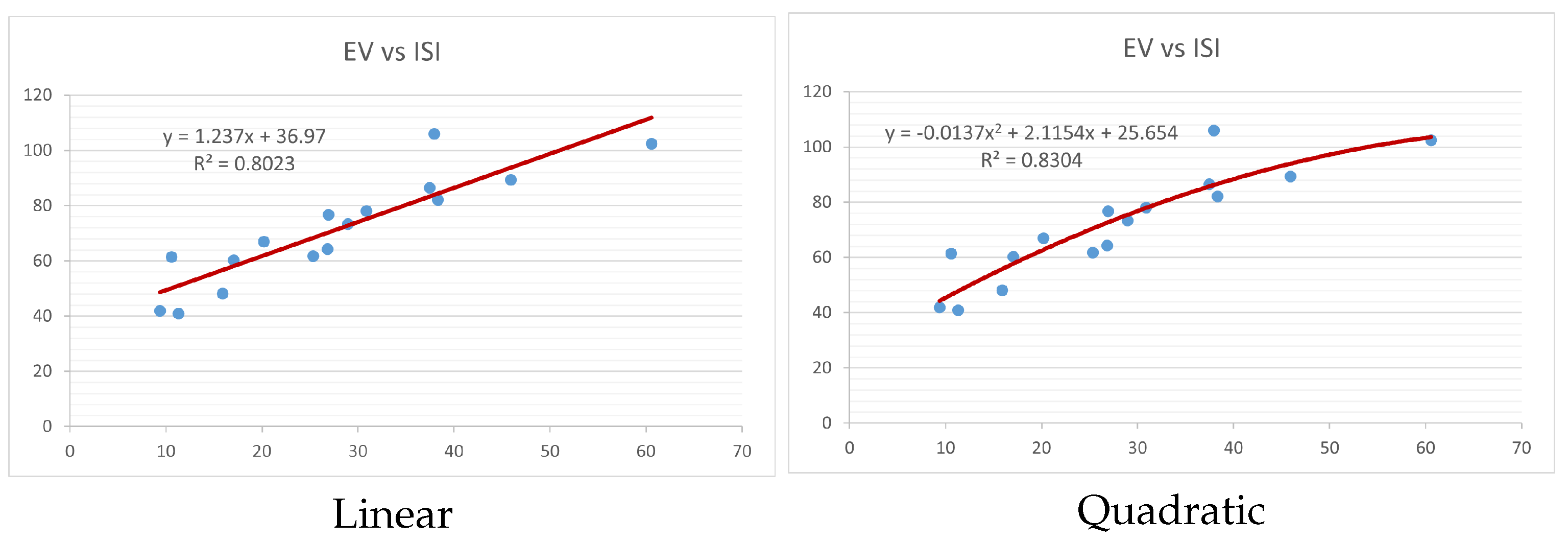Mathematics 13 02346 g007