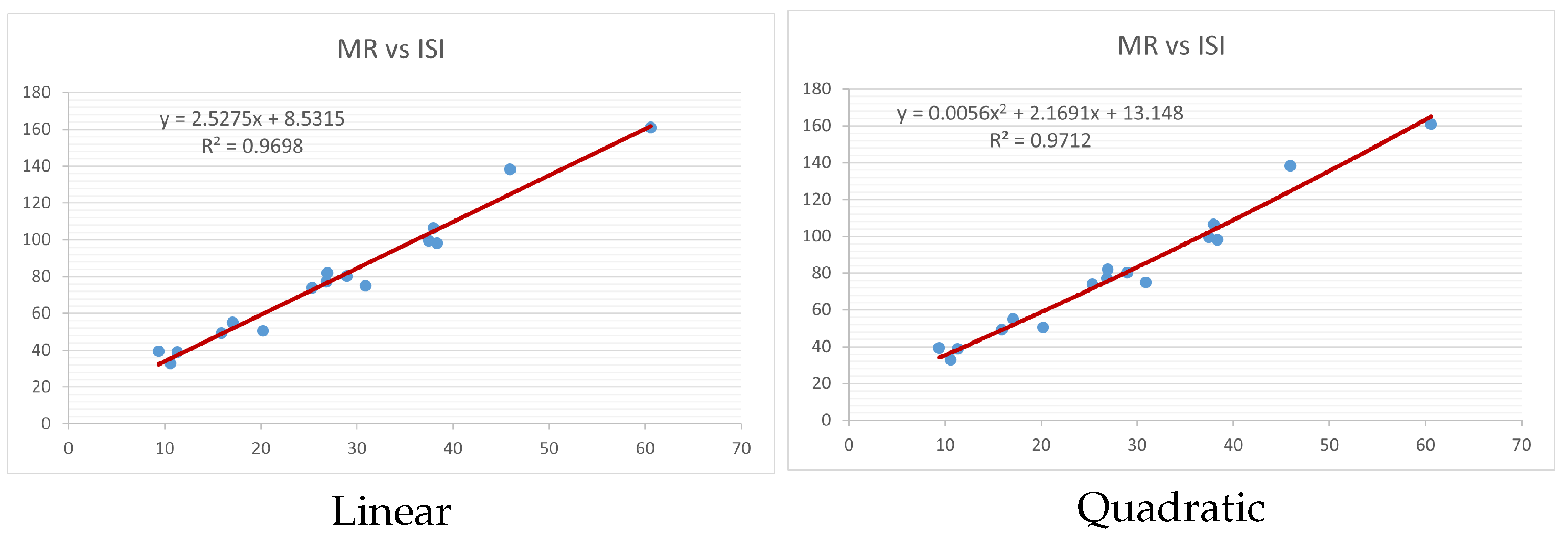 Mathematics 13 02346 g008