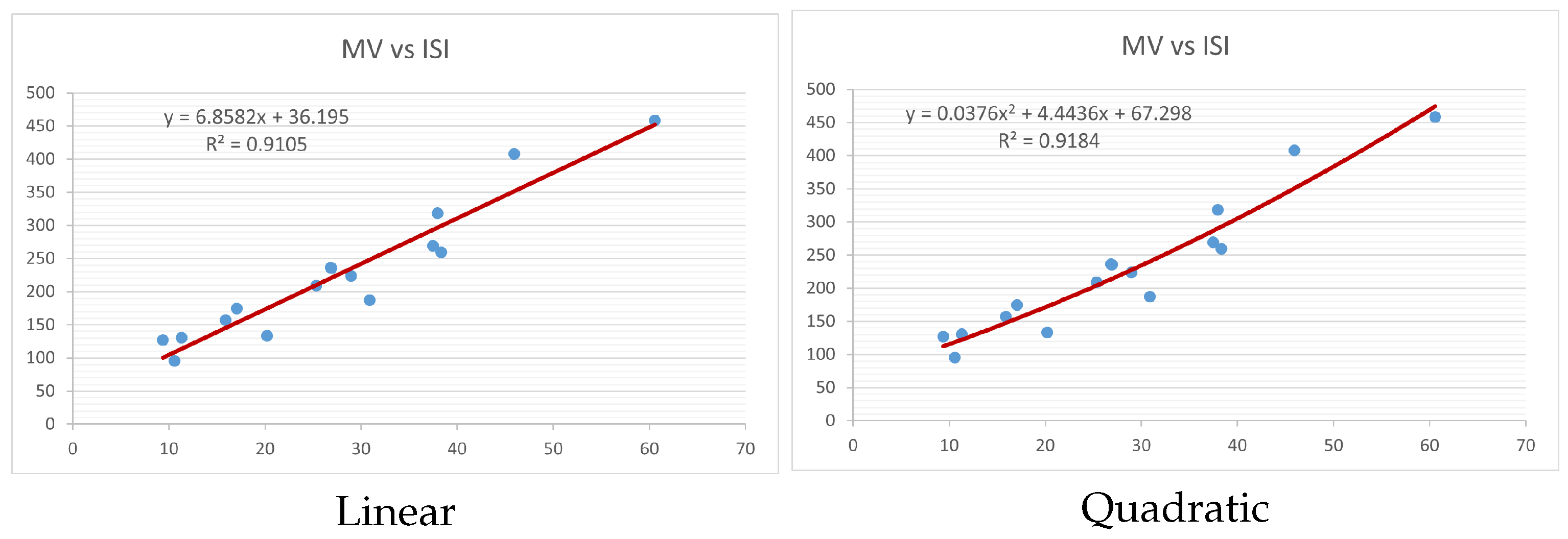 Mathematics 13 02346 g009