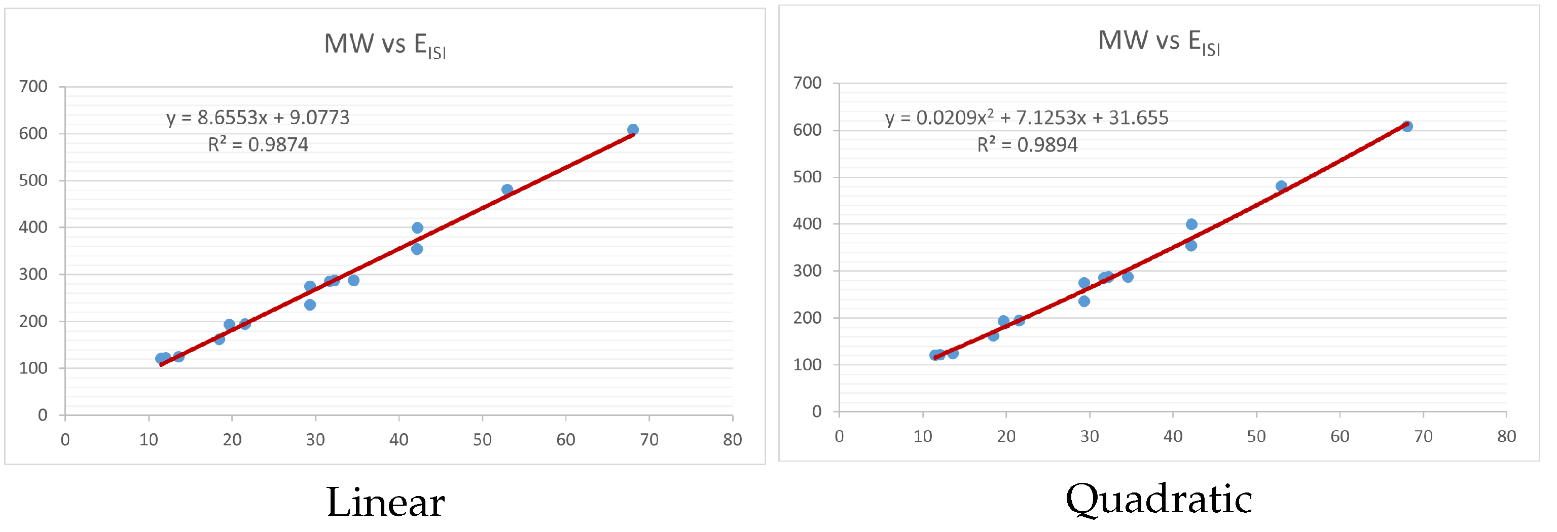 Mathematics 13 02346 g010
