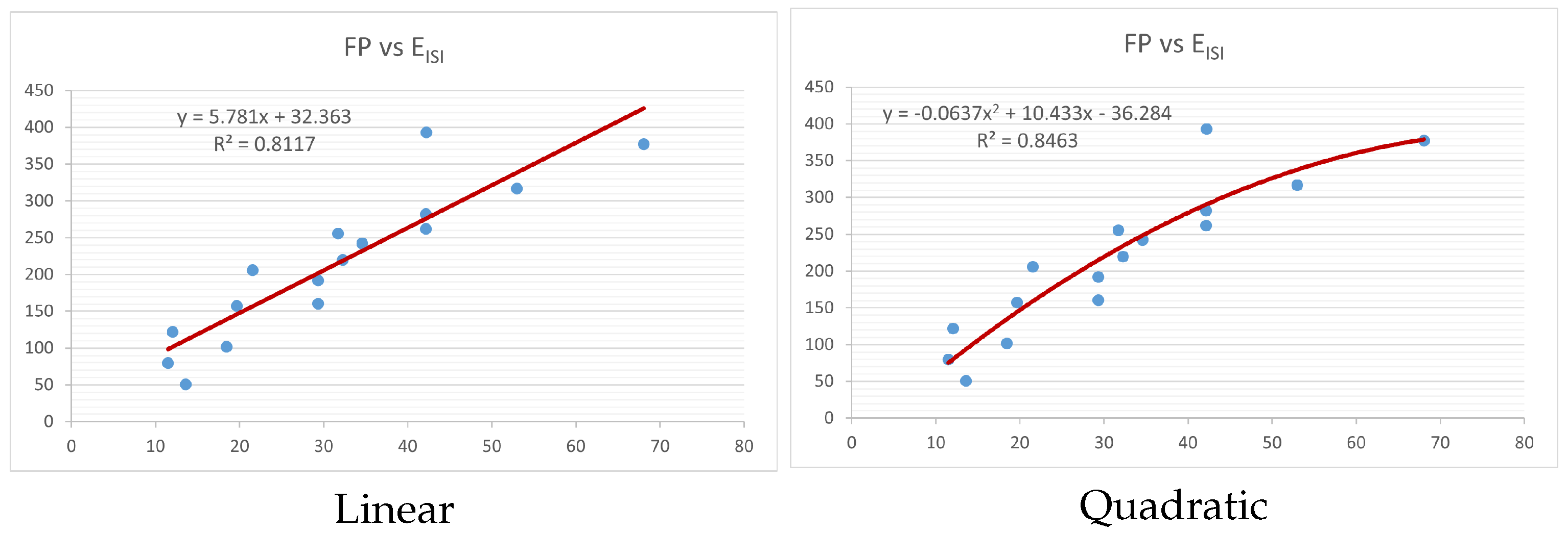 Mathematics 13 02346 g012