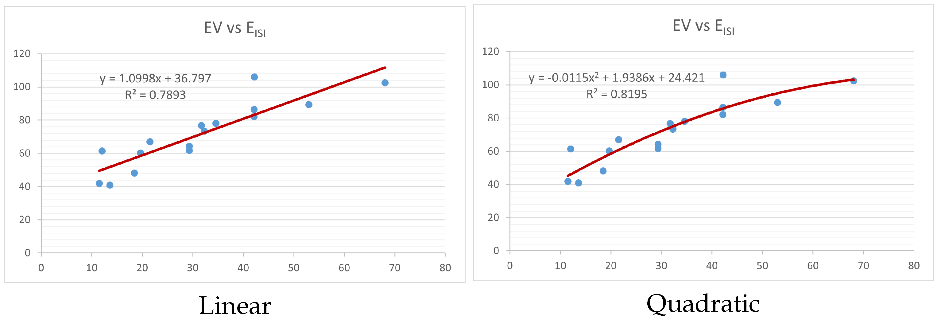 Mathematics 13 02346 g013